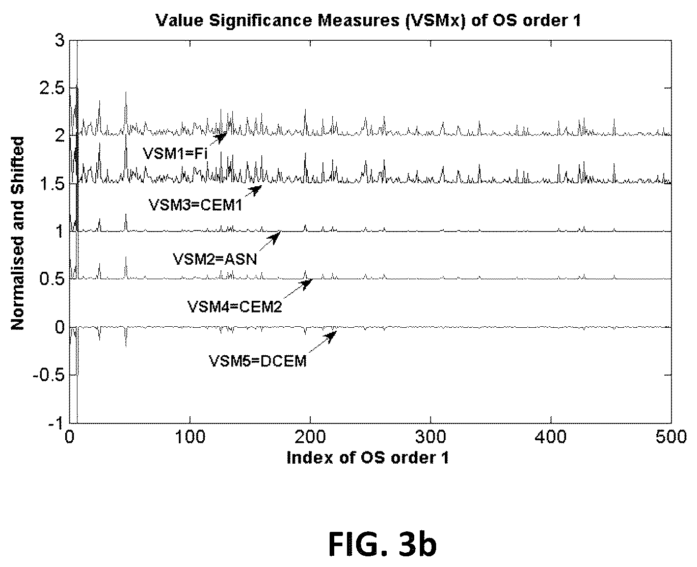 Patent US12321325 Figure 5 – Knowledgeable machines and applications