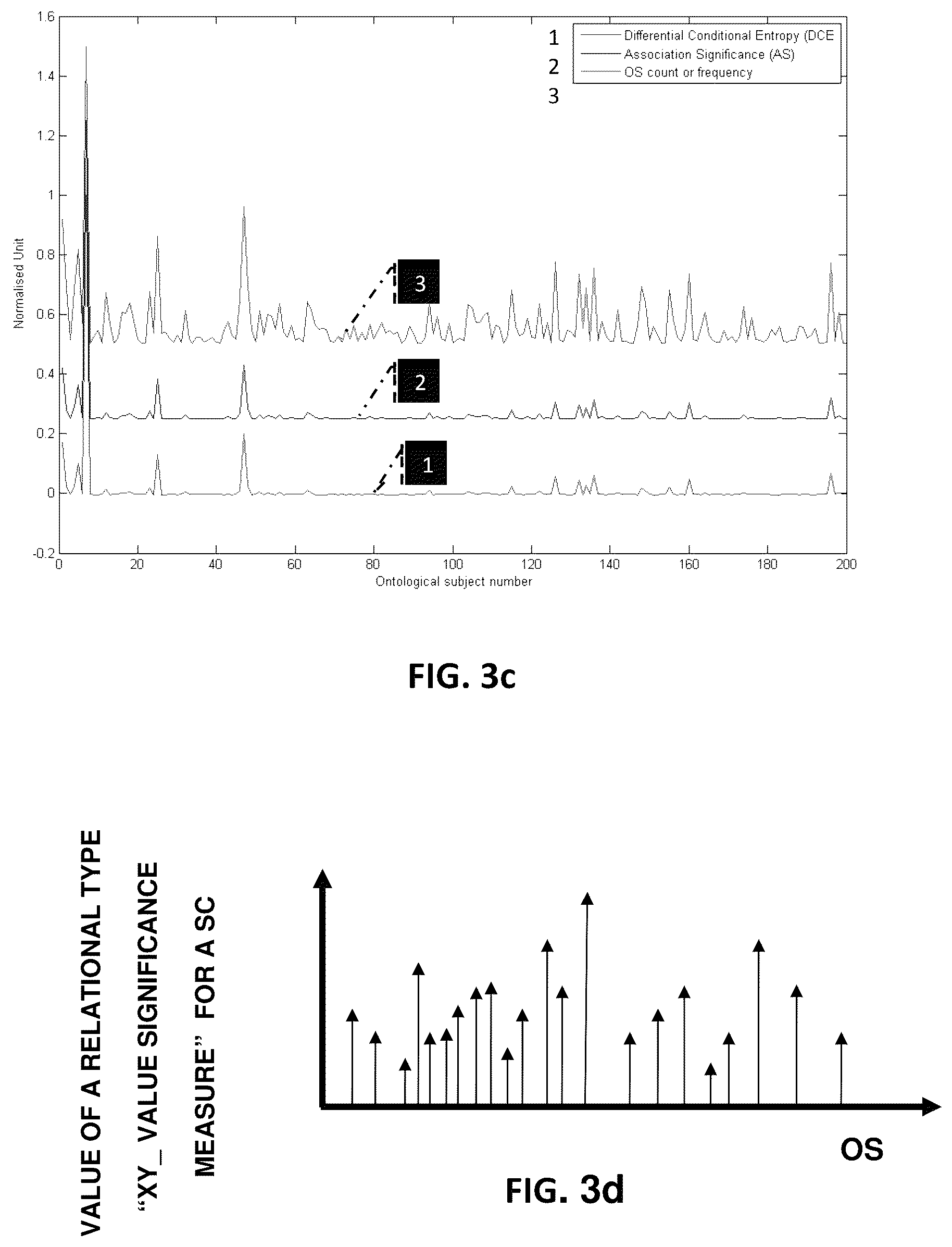 Patent US12321325 Figure 6 – Knowledgeable machines and applications