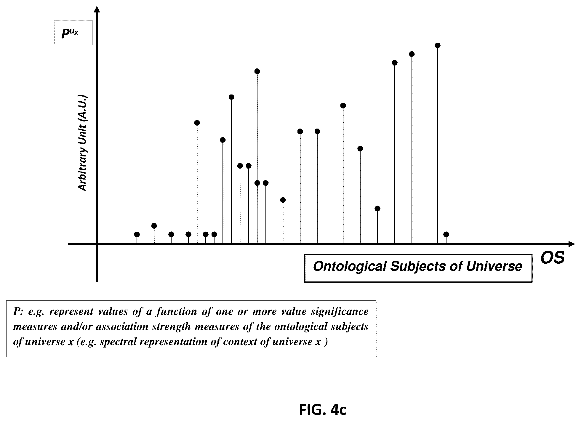 Patent US12321325 Figure 10 – Knowledgeable machines and applications