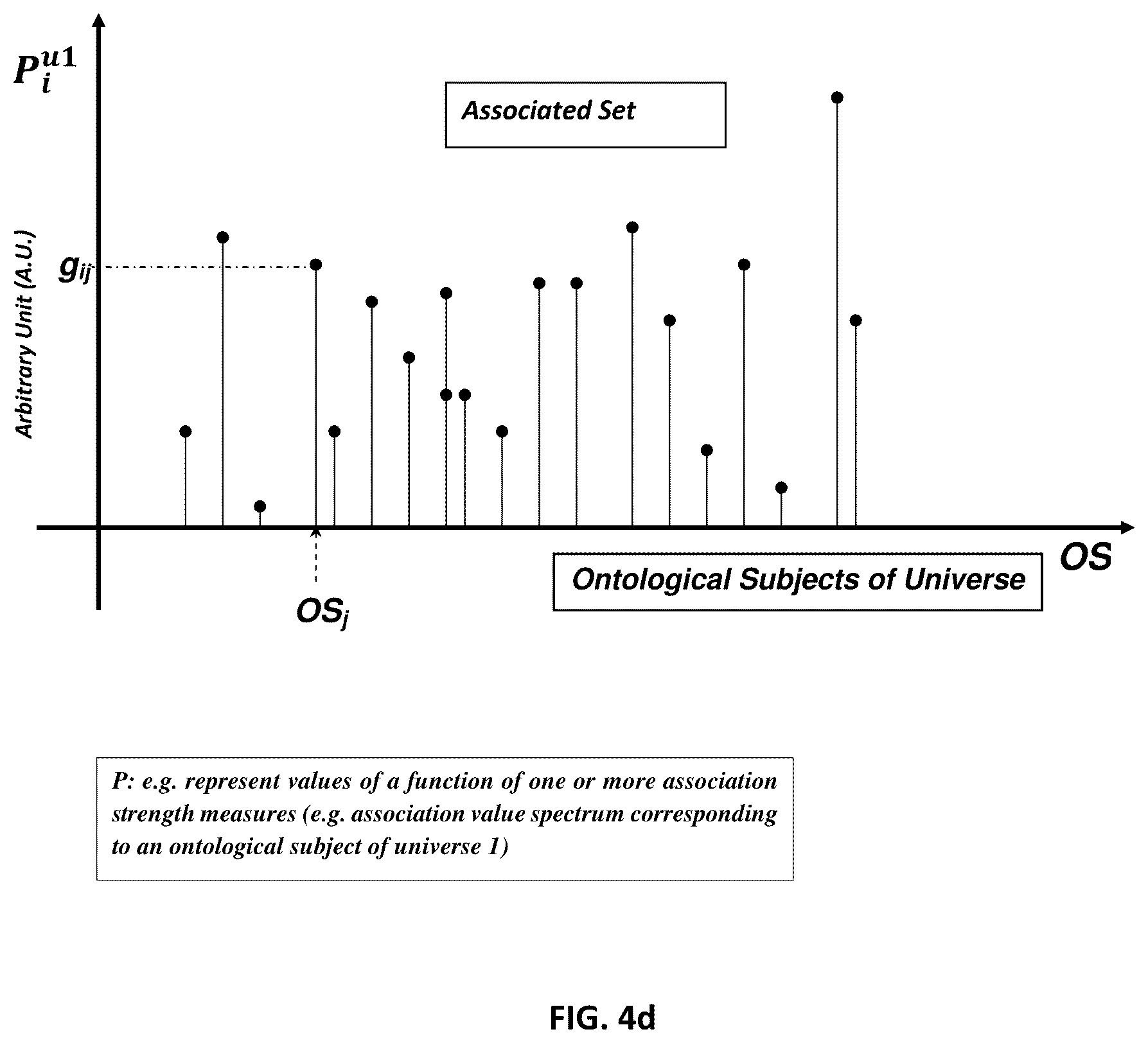 Patent US12321325 Figure 11 – Knowledgeable machines and applications