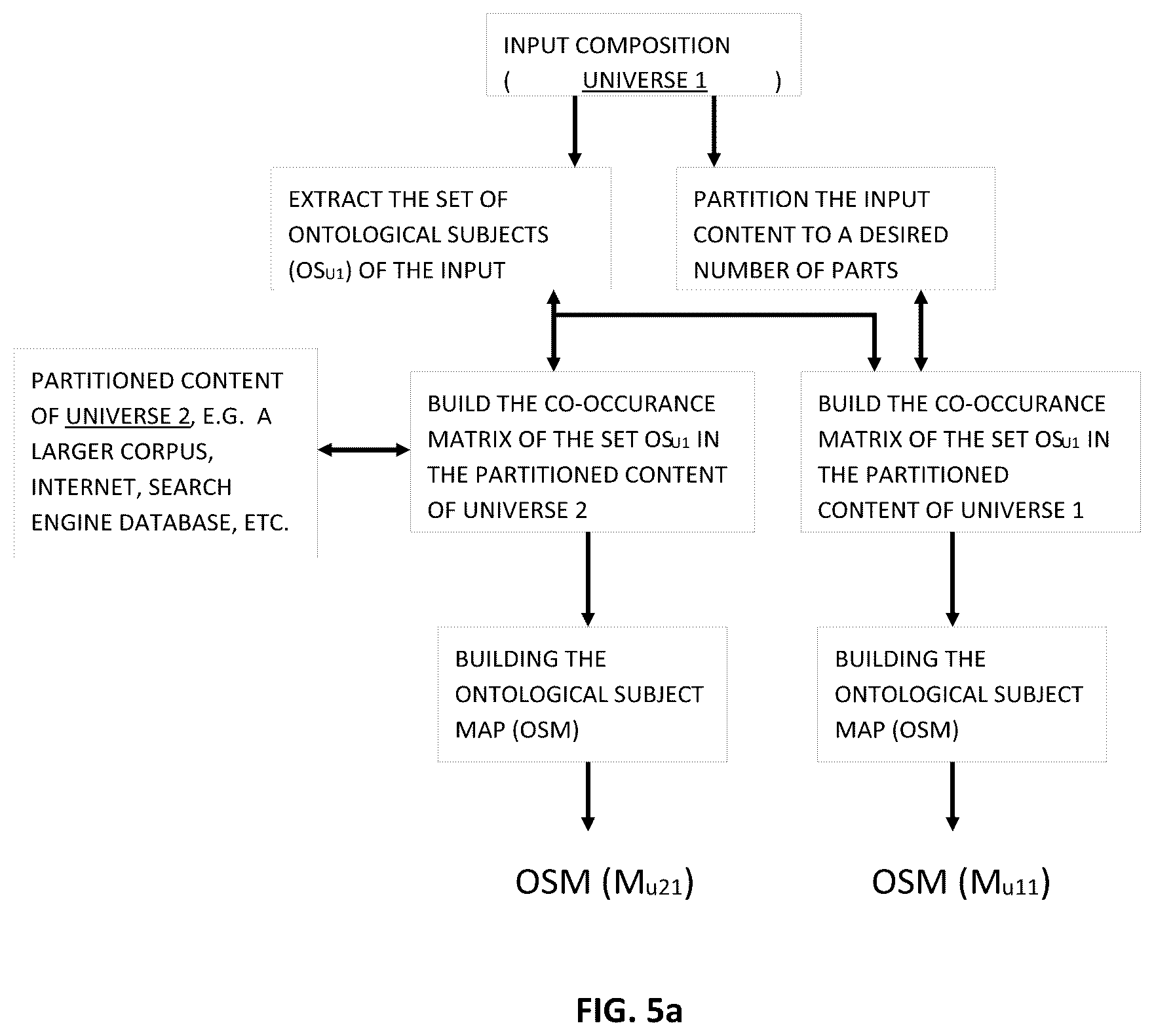 Patent US12321325 Figure 12 – Knowledgeable machines and applications