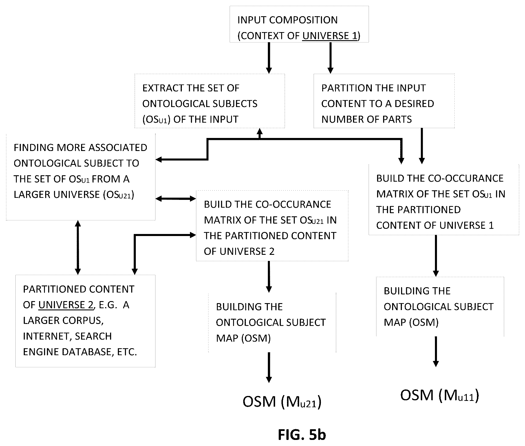 Patent US12321325 Figure 13 – Knowledgeable machines and applications