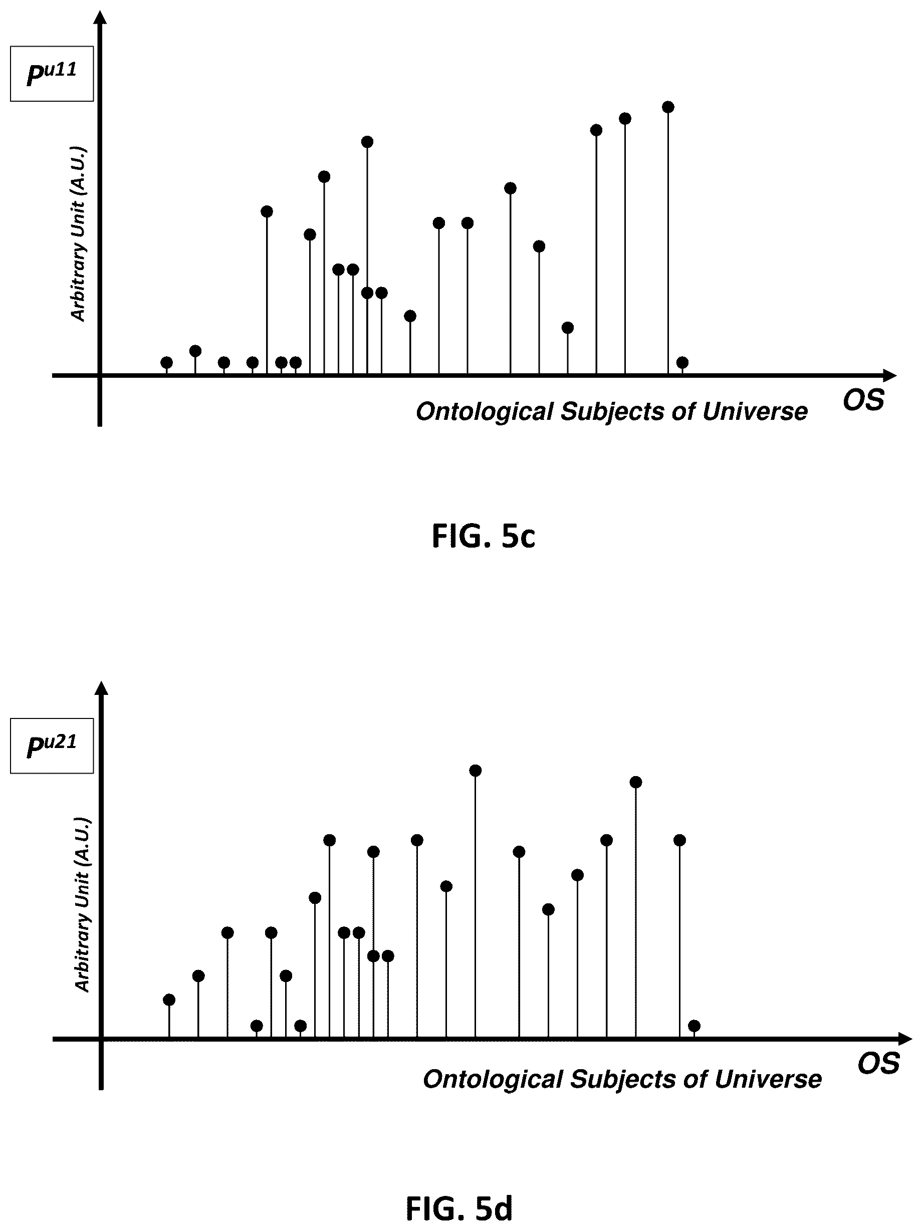 Patent US12321325 Figure 14 – Knowledgeable machines and applications