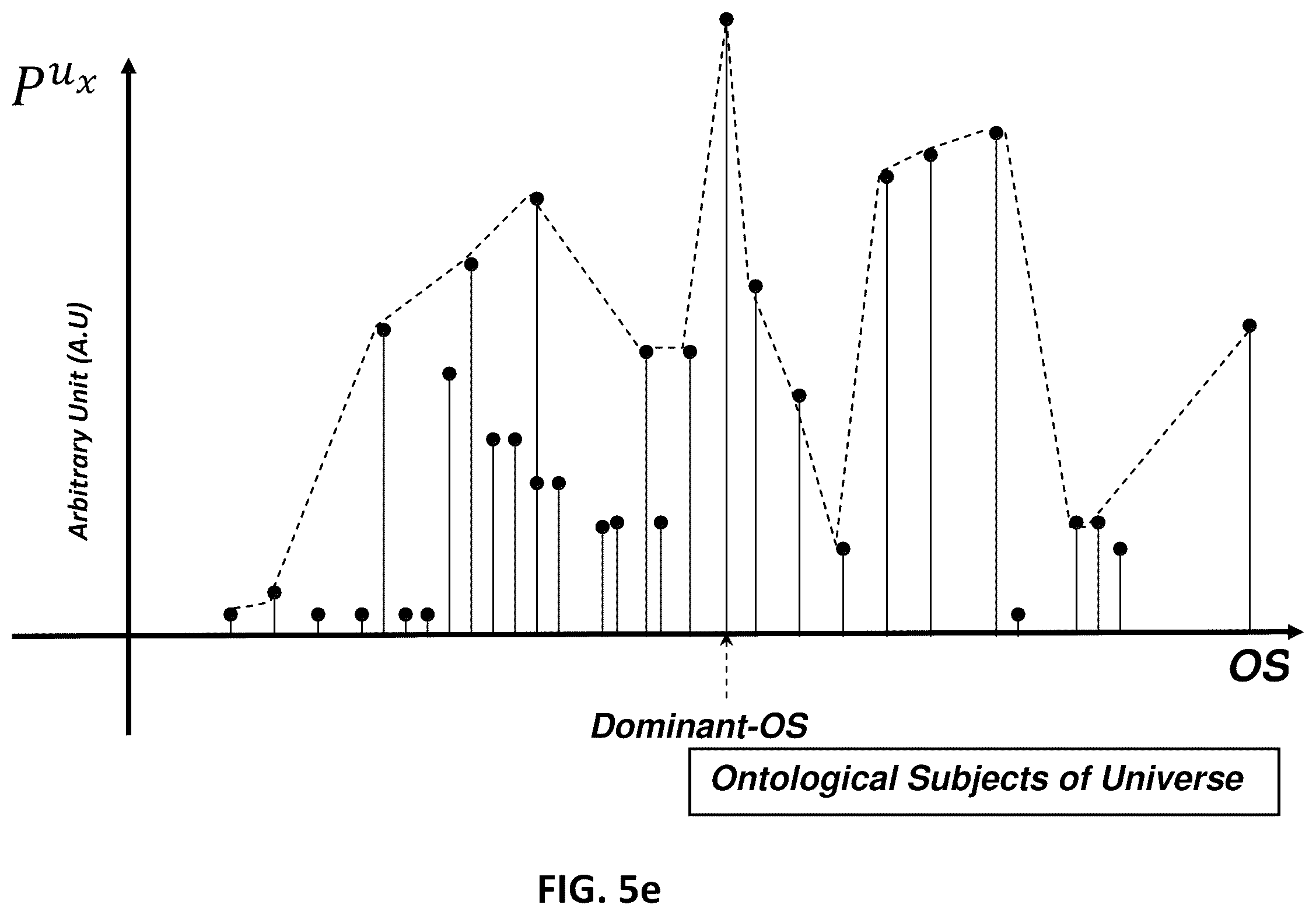 Patent US12321325 Figure 15 – Knowledgeable machines and applications