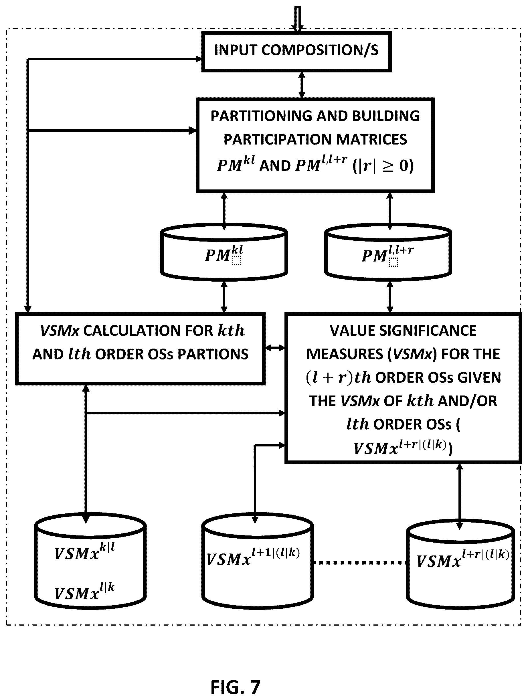 Patent US12321325 Figure 17 – Knowledgeable machines and applications