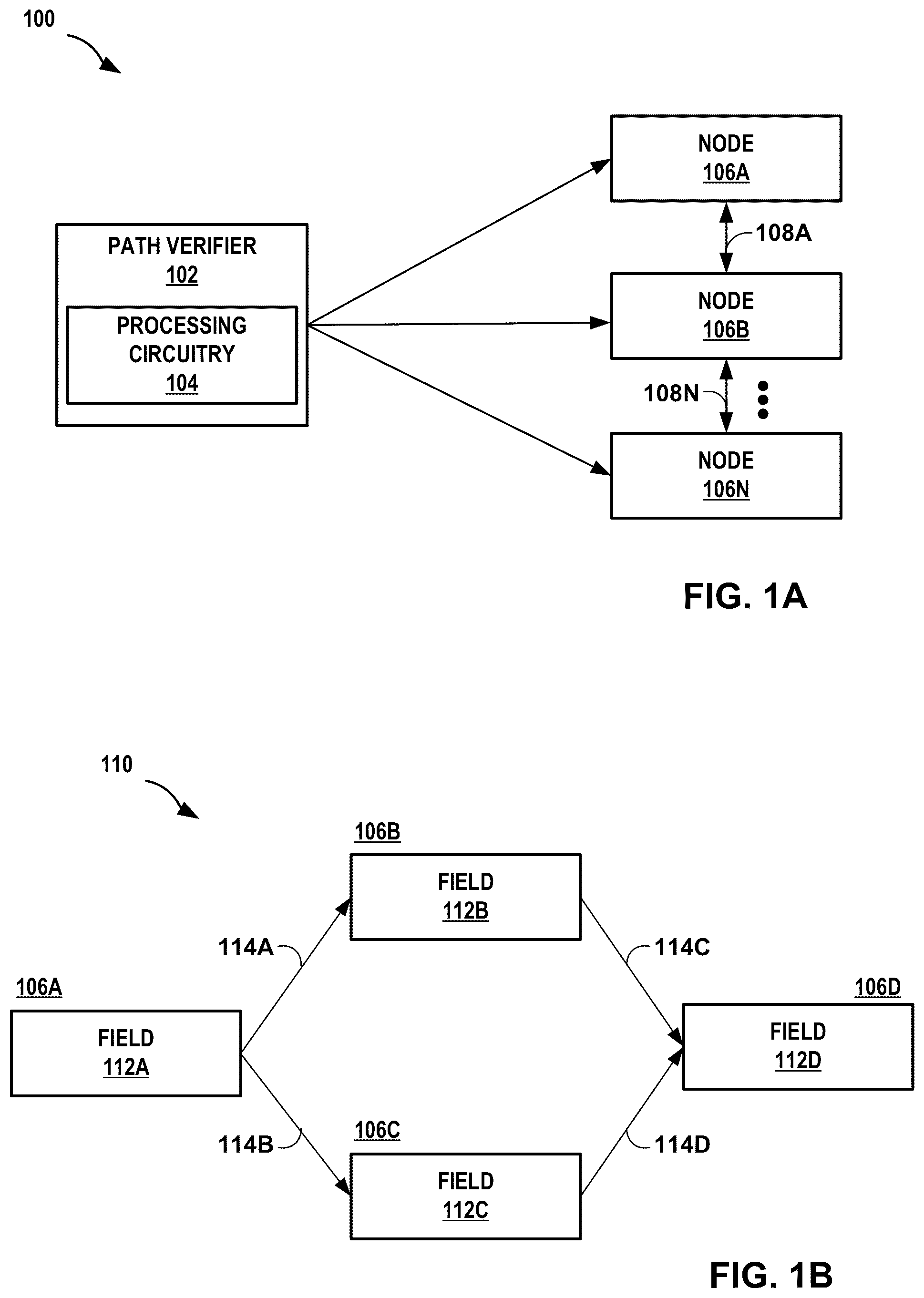 Patent US12321326 Figure 1 – Multipath verification of data transforms in a system of systems