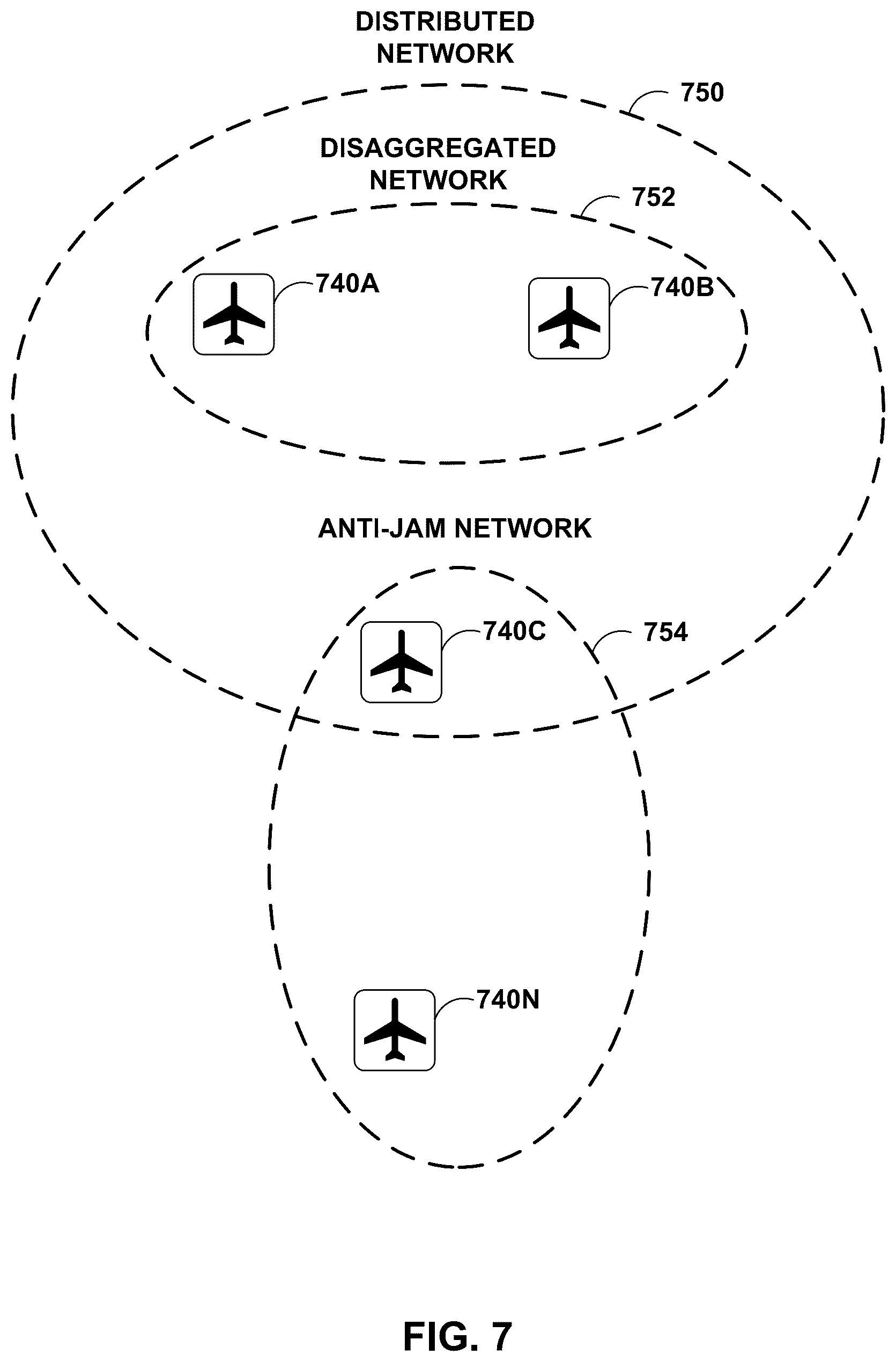 Patent US12321326 Figure 6 – Multipath verification of data transforms in a system of systems