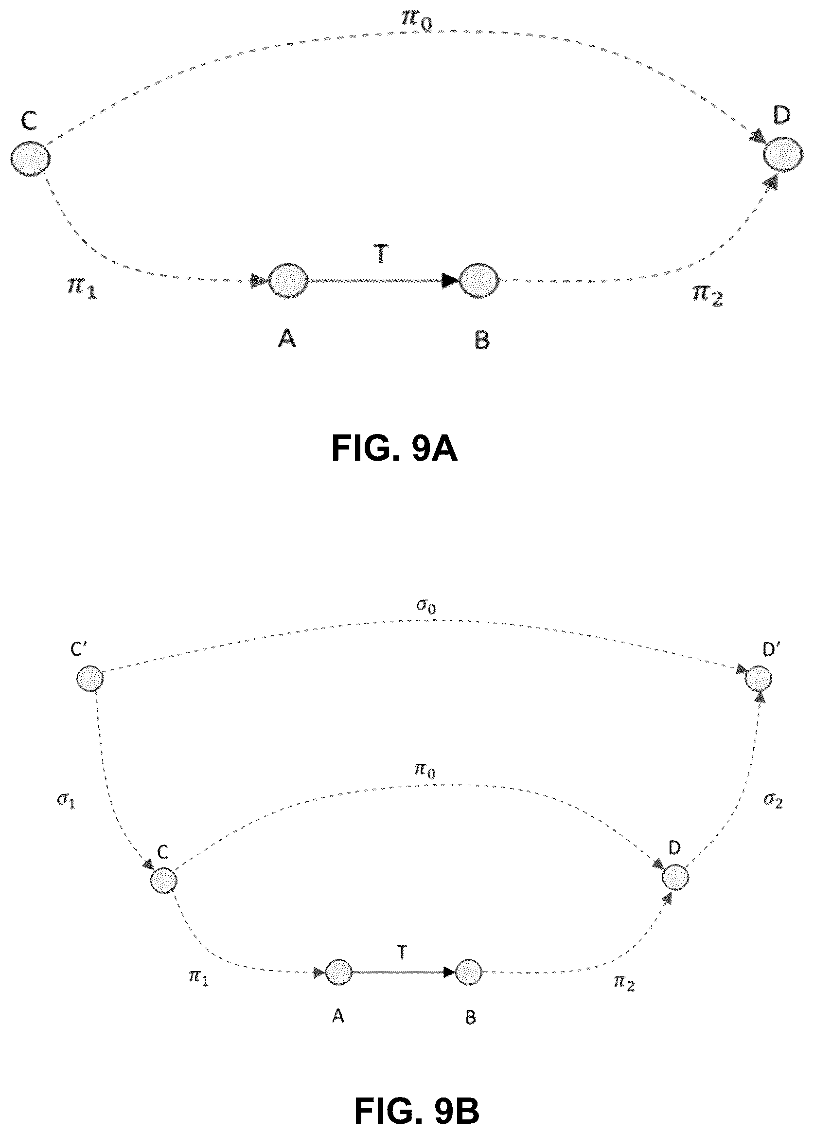 Patent US12321326 Figure 8 – Multipath verification of data transforms in a system of systems