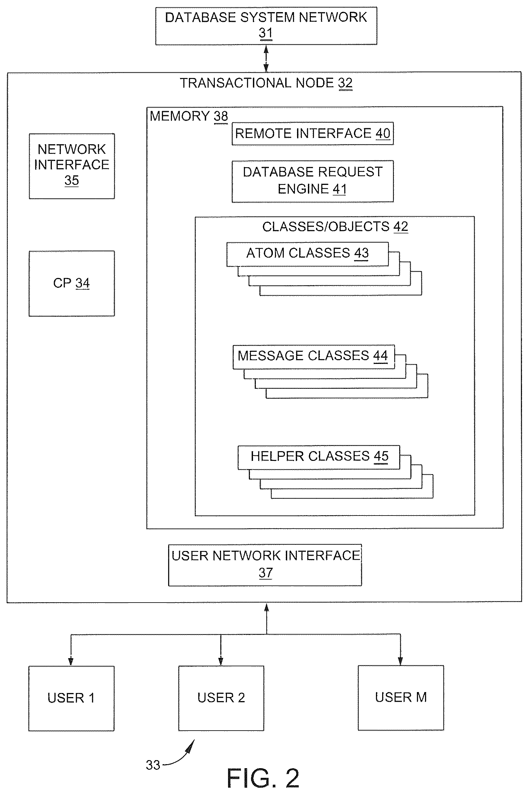Patent US12321327 Figure 2 – Index splitting in distributed databases