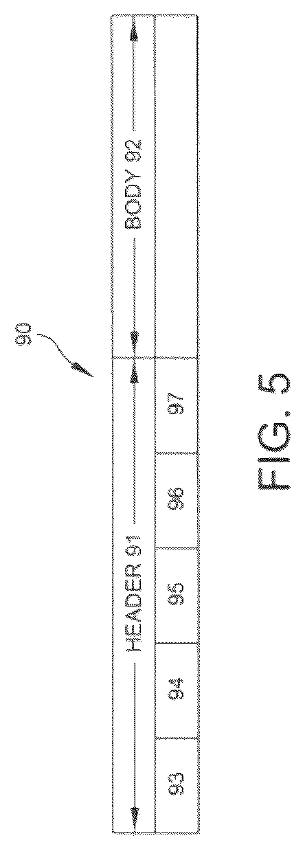 Patent US12321327 Figure 6 – Index splitting in distributed databases