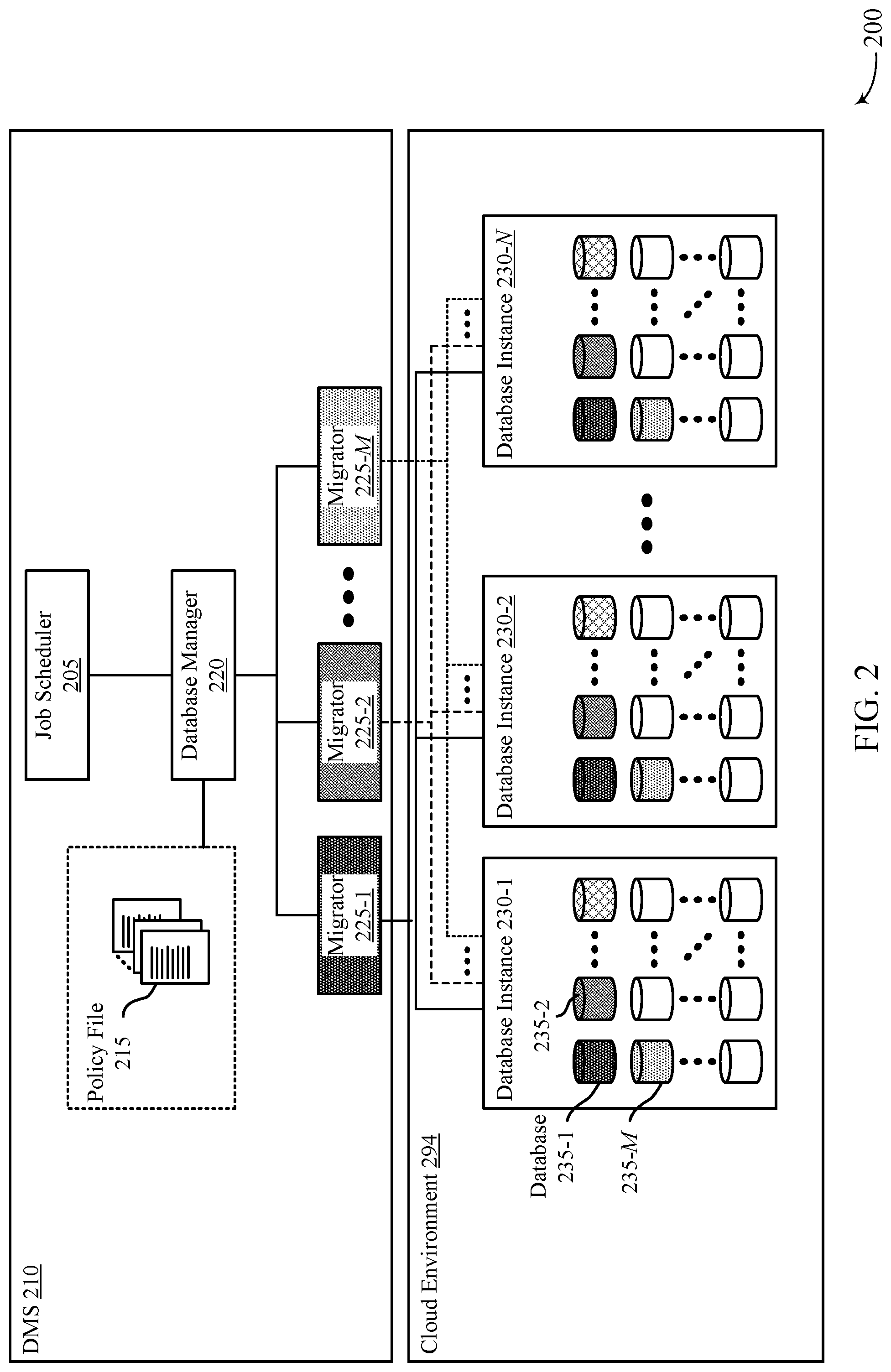 Patent US12321328 Figure 2 – Autonomous table partition management