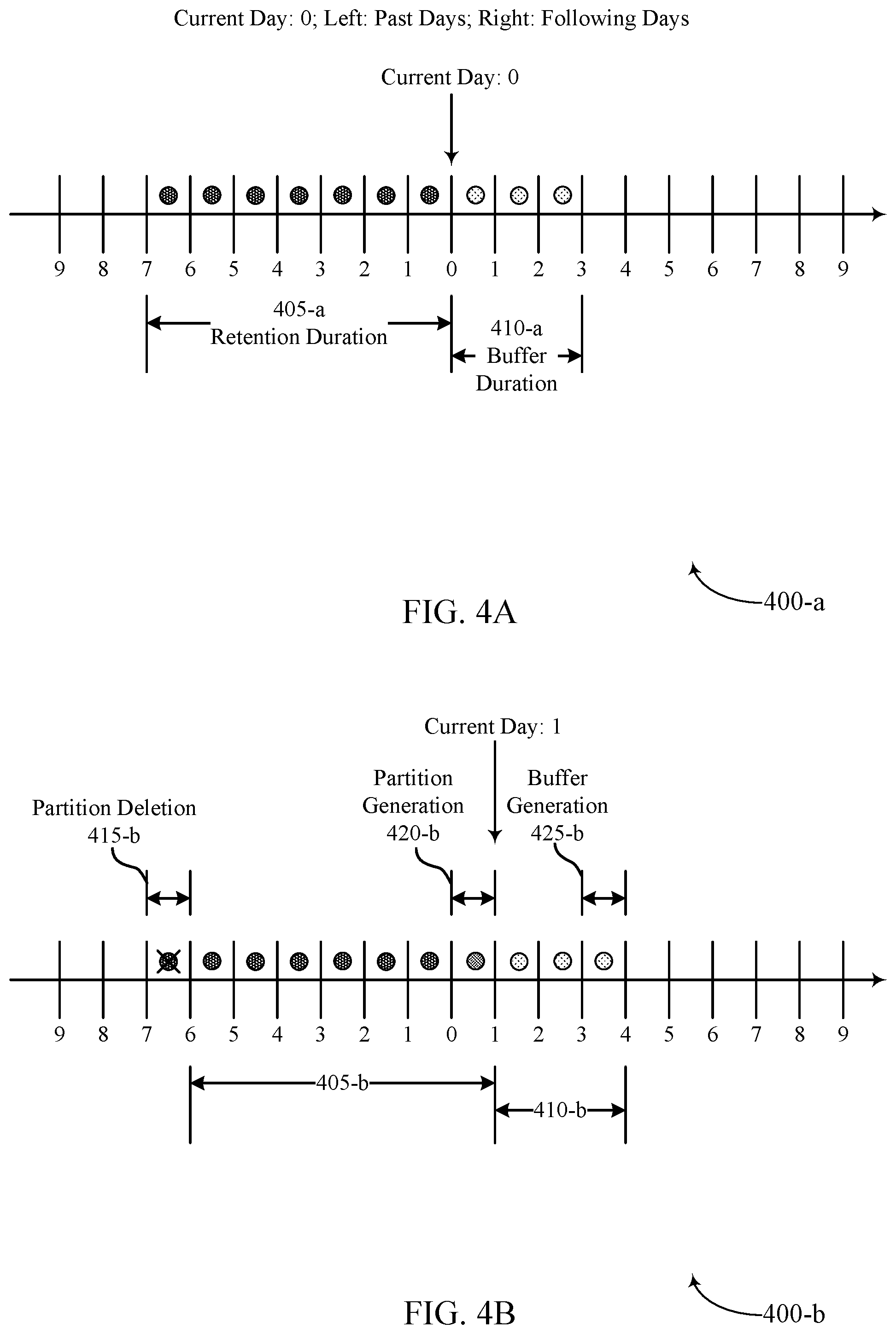 Patent US12321328 Figure 4 – Autonomous table partition management