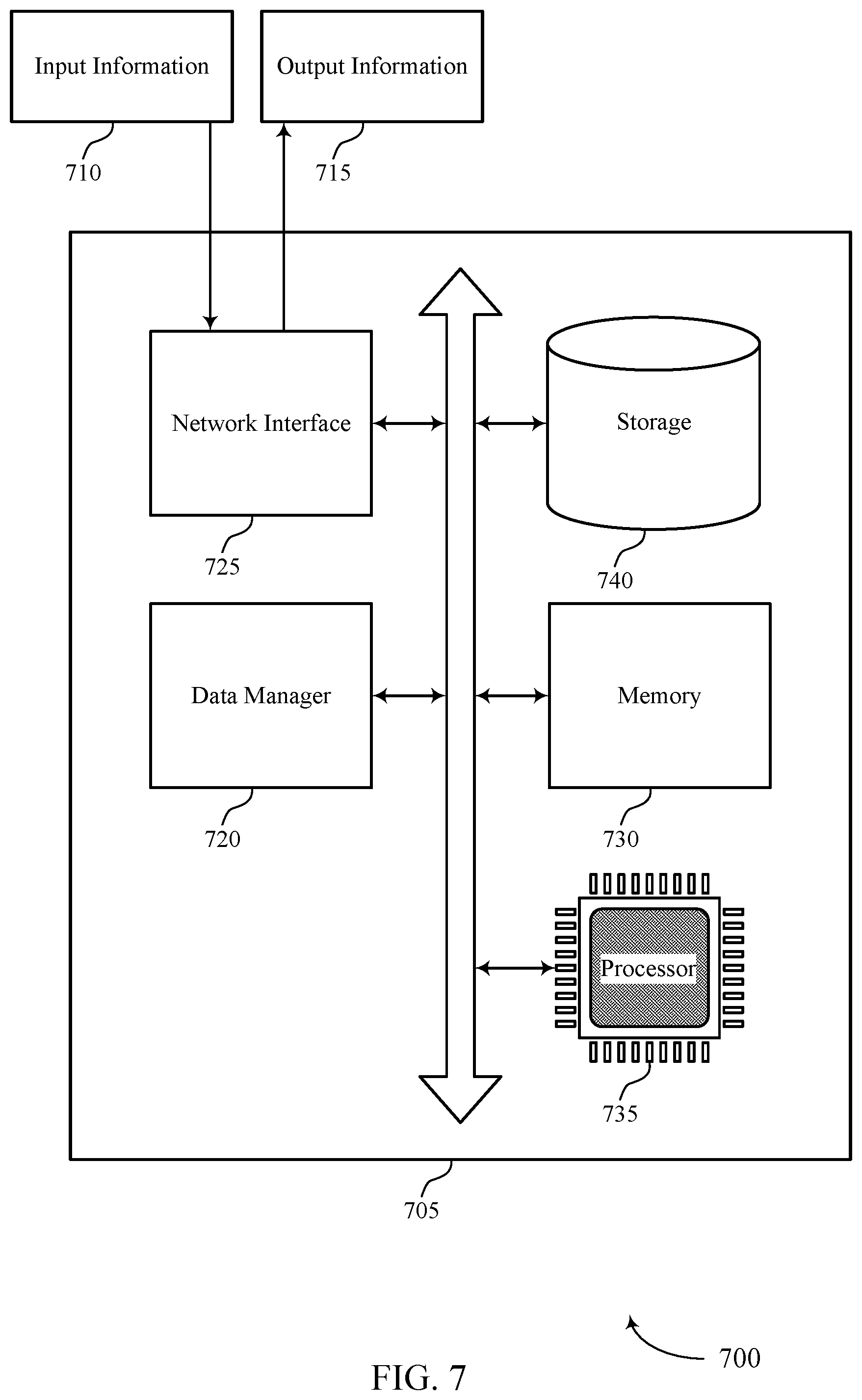 Patent US12321328 Figure 7 – Autonomous table partition management