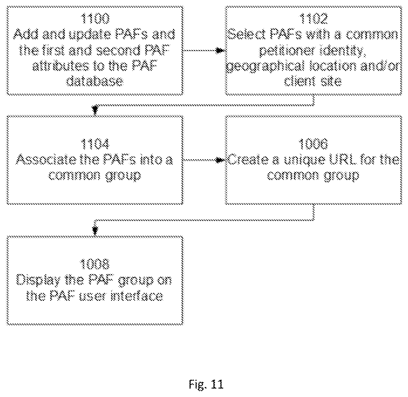 Patent US12321329 Figure 7 – System providing for user initiated platform operations on a network-based public access file database