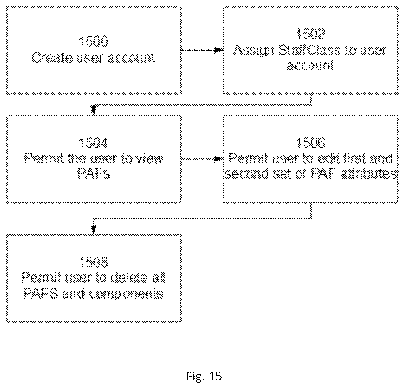 Patent US12321329 Figure 11 – System providing for user initiated platform operations on a network-based public access file database