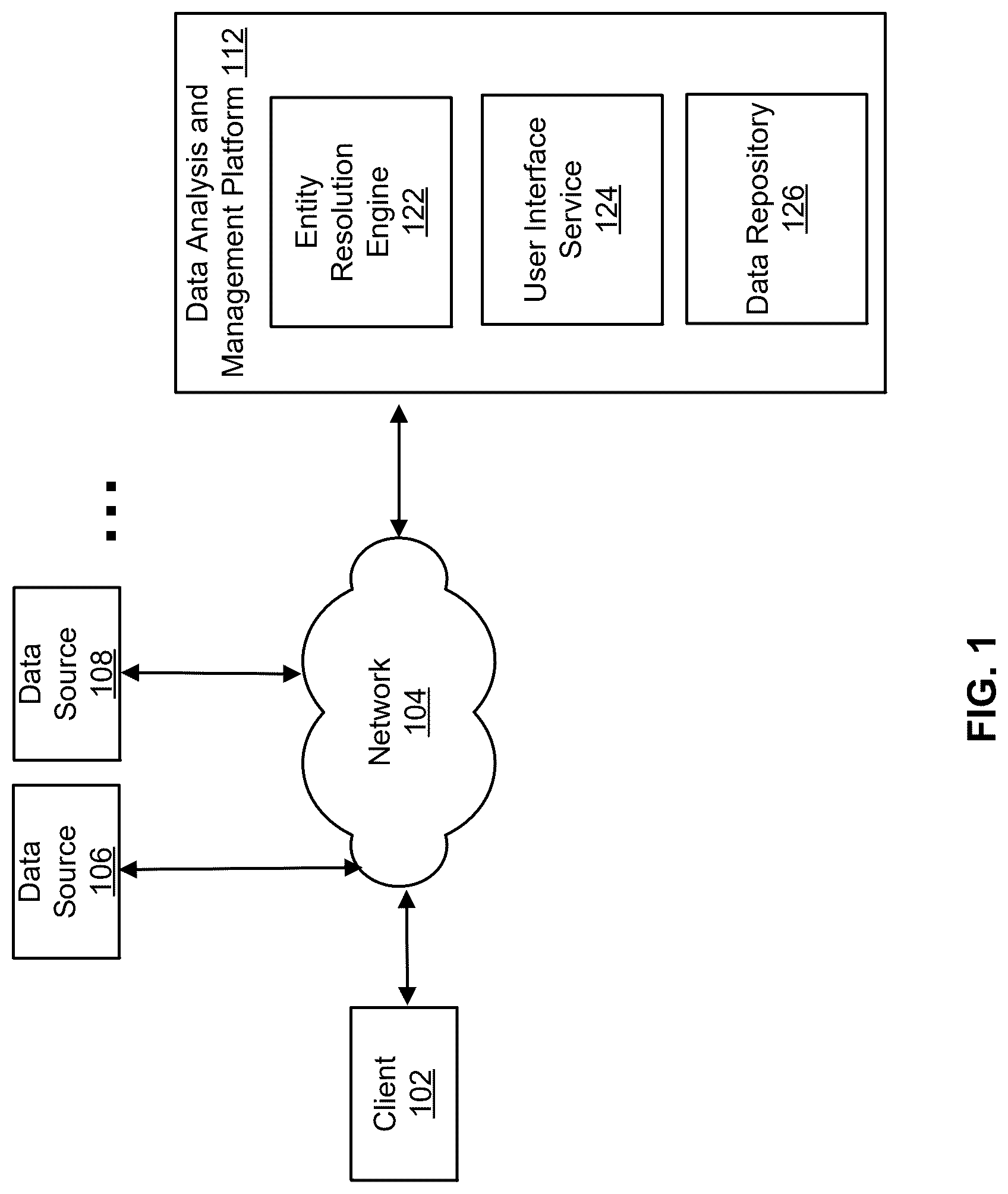 Patent US12321330 Figure 1 – Entity resolution using machine learning