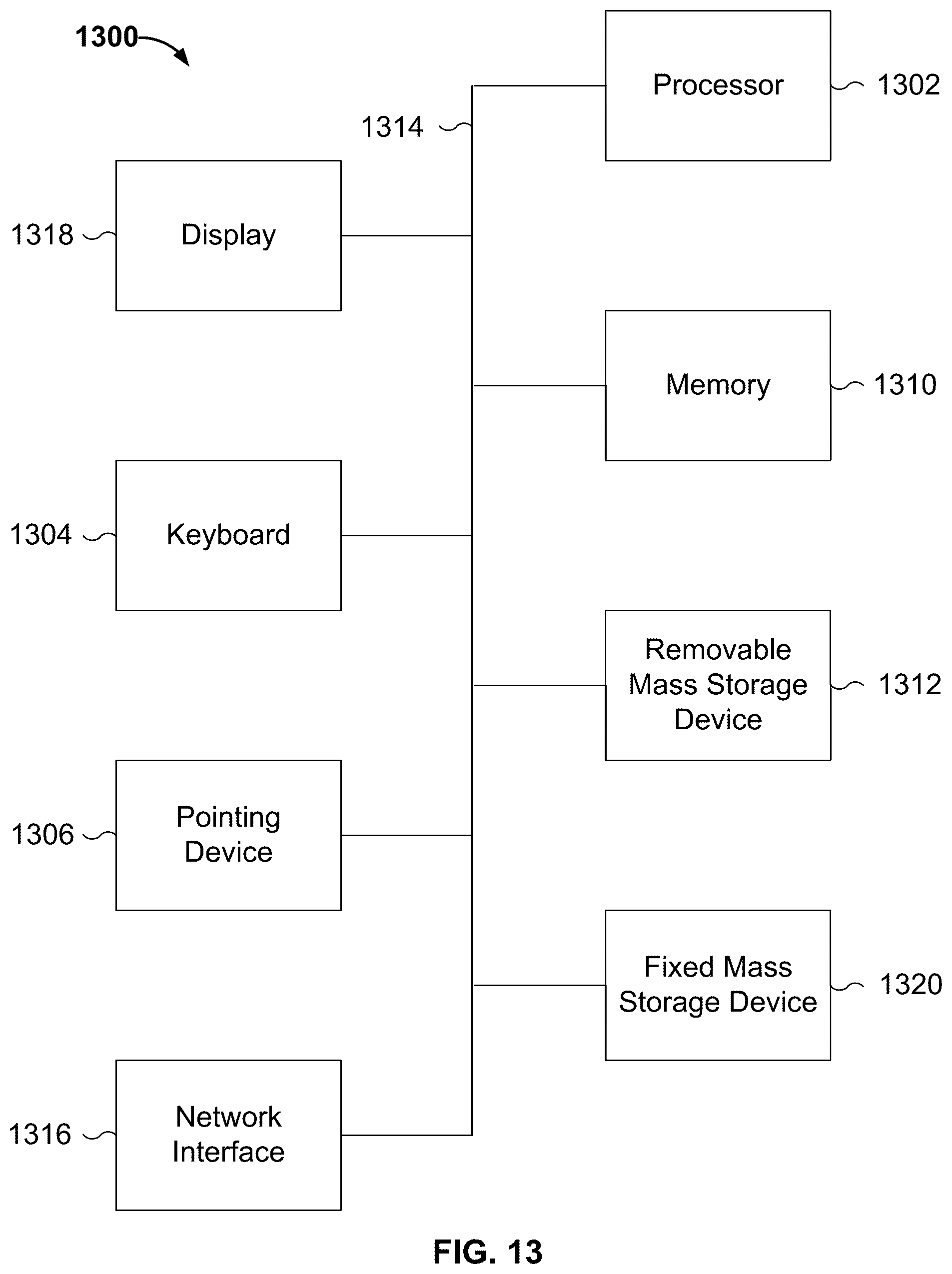 Patent US12321330 Figure 13 – Entity resolution using machine learning