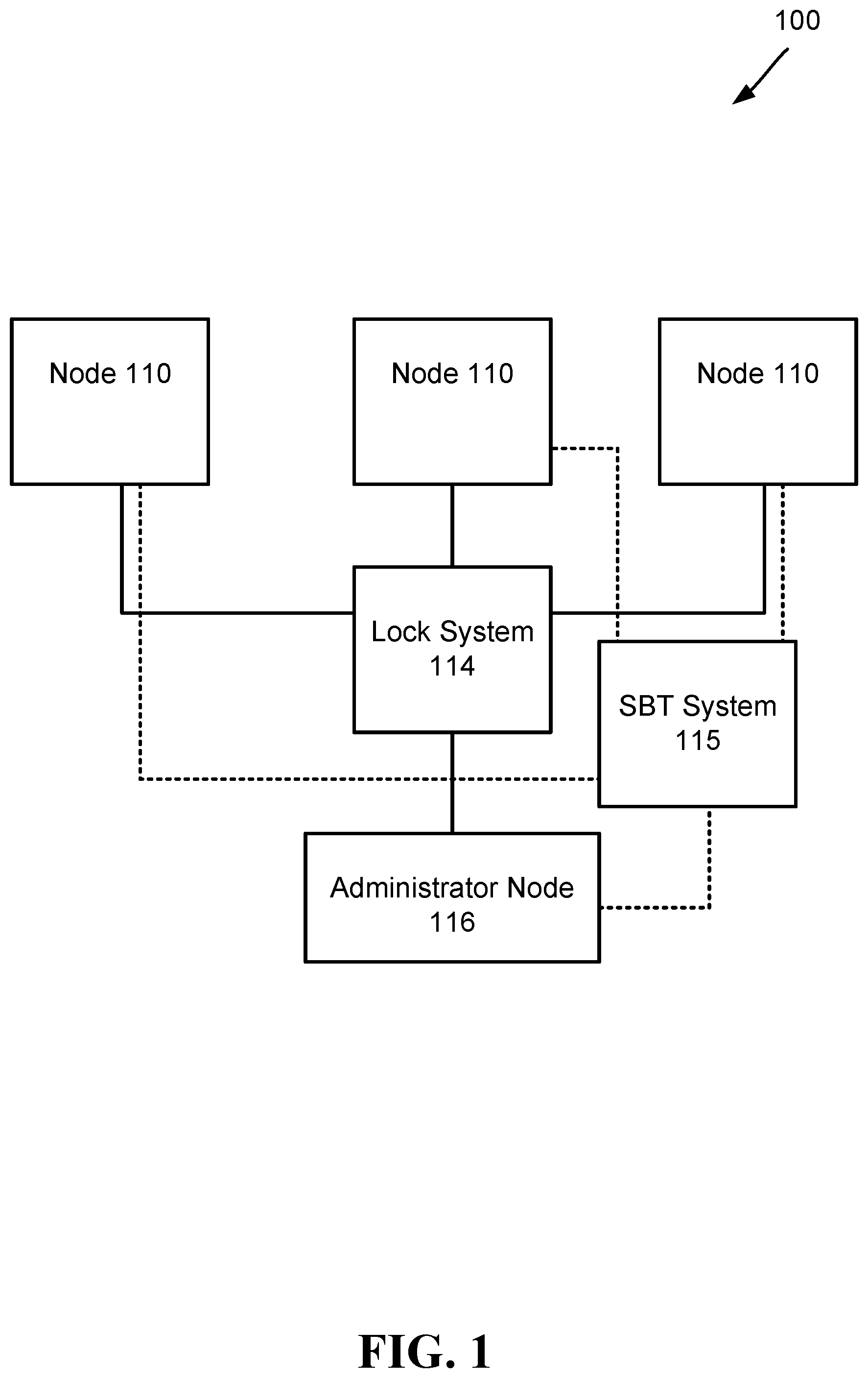 Patent US12321331 Figure 1 – System B-tree change notification system using lock value blocks