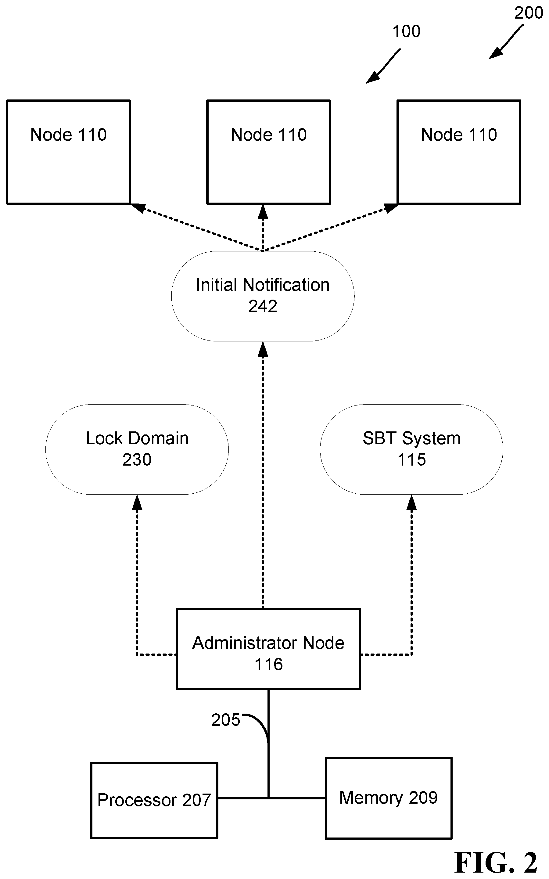 Patent US12321331 Figure 2 – System B-tree change notification system using lock value blocks