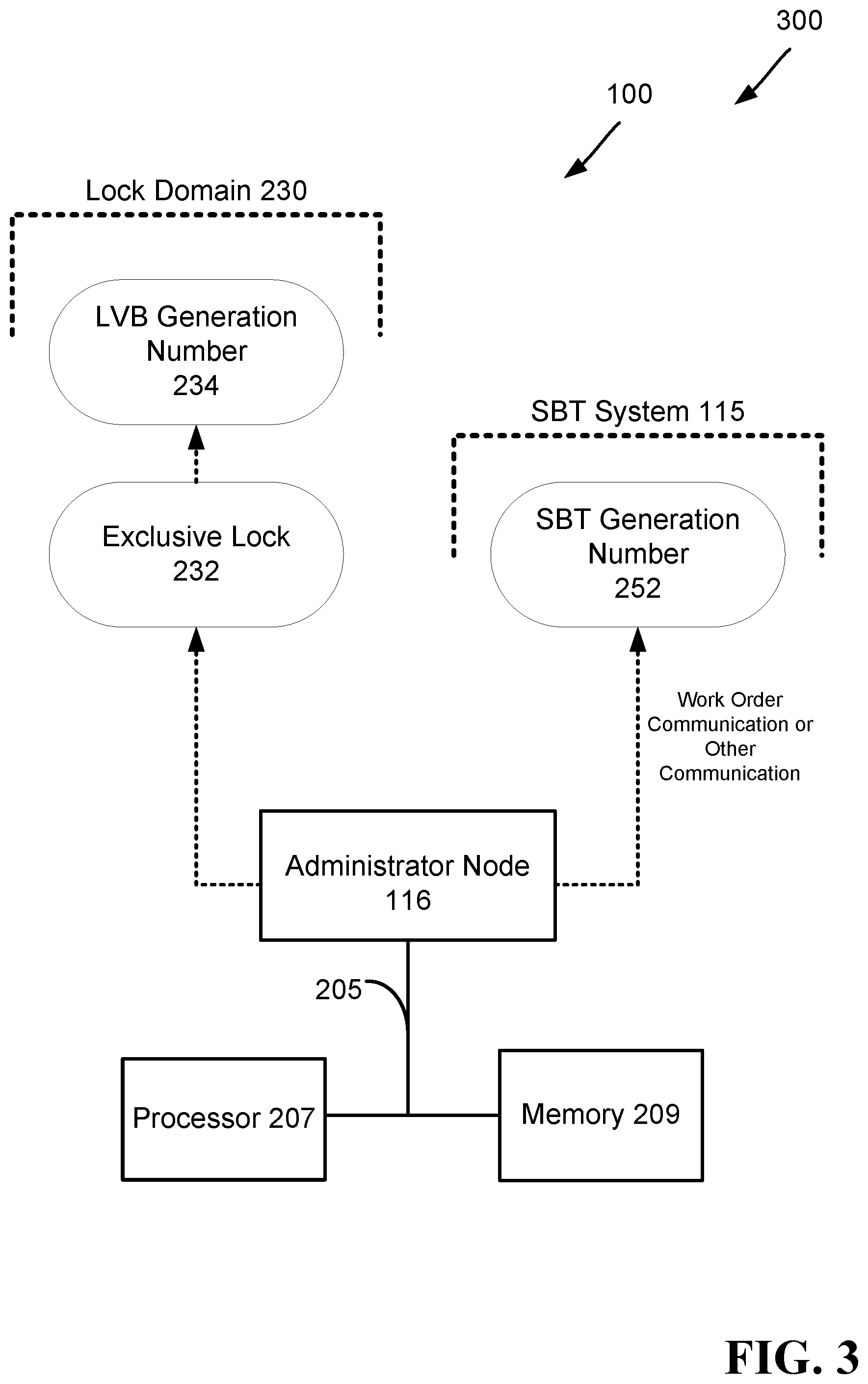 Patent US12321331 Figure 3 – System B-tree change notification system using lock value blocks