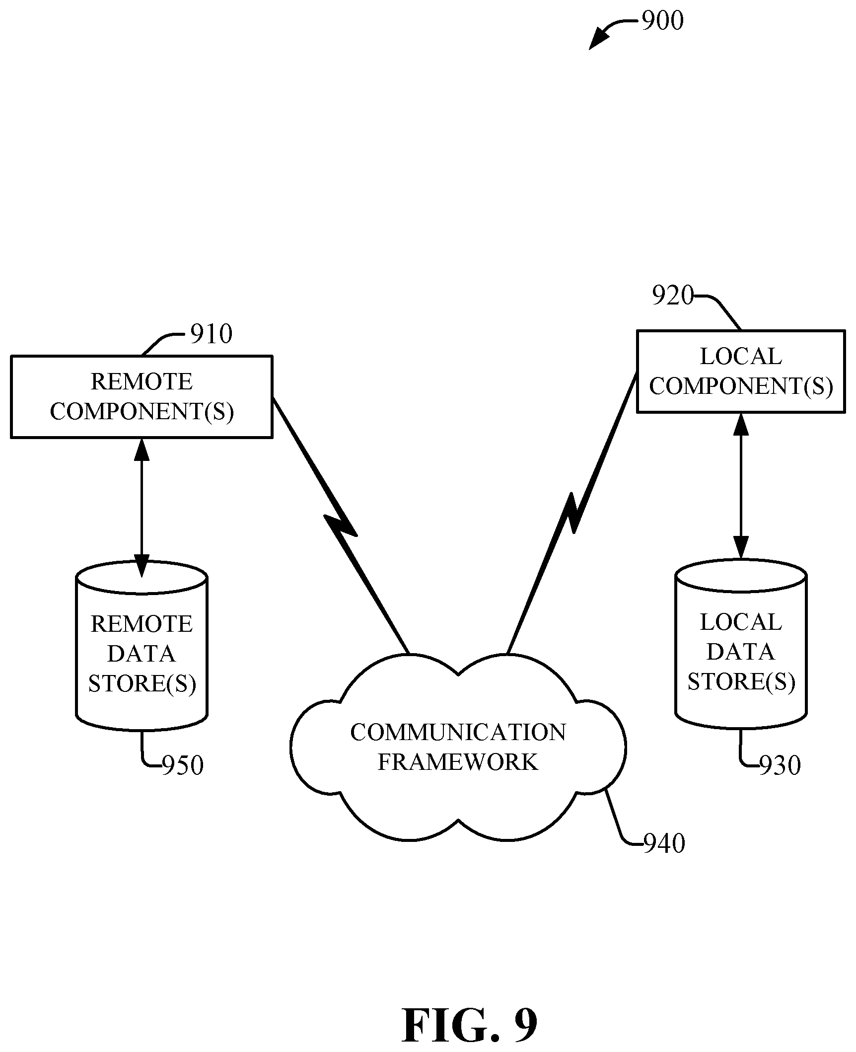 Patent US12321331 Figure 9 – System B-tree change notification system using lock value blocks