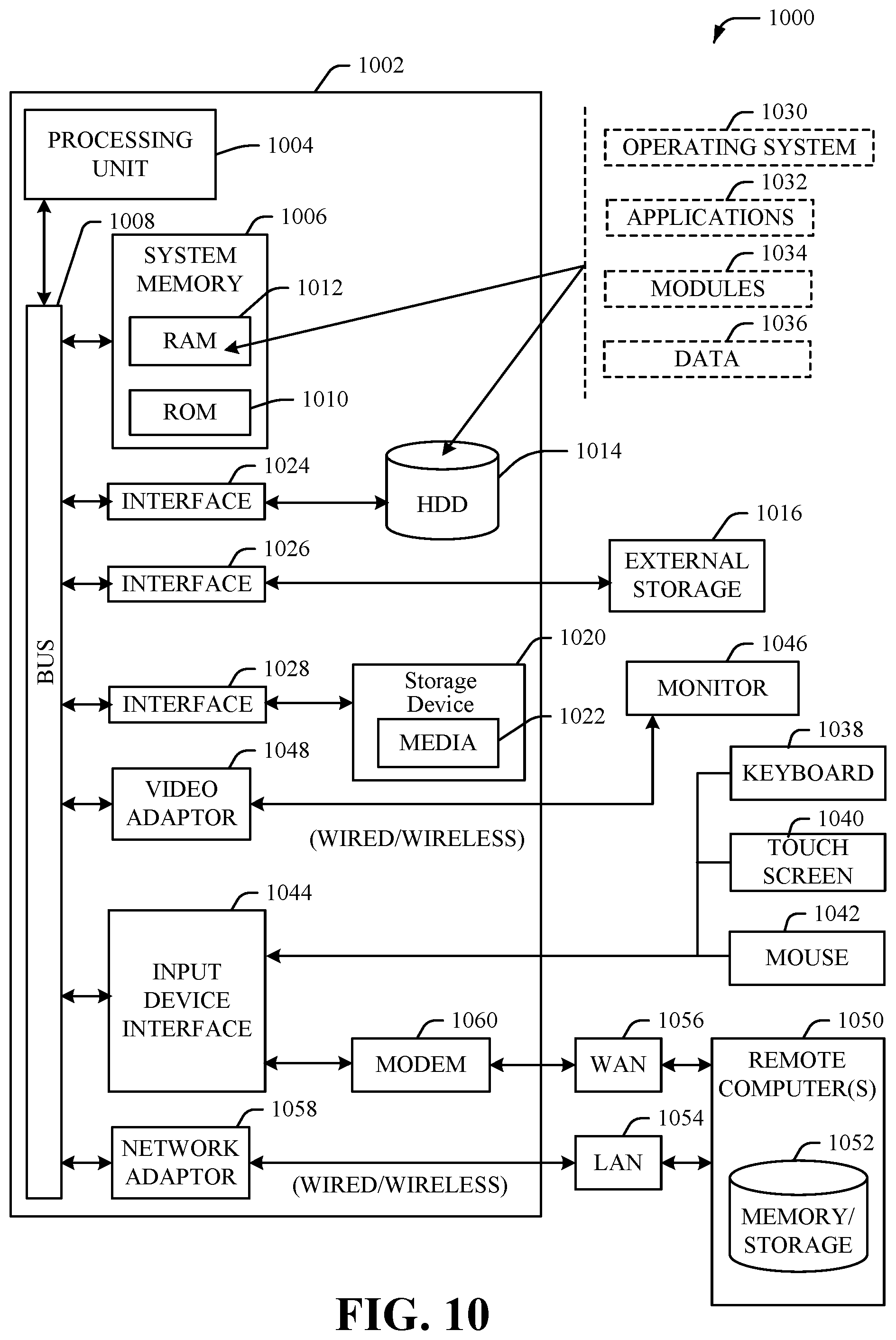 Patent US12321331 Figure 10 – System B-tree change notification system using lock value blocks