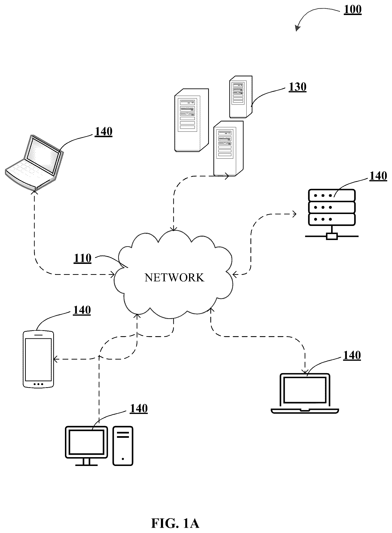 Patent US12321332 — System and method for device configuration data generation and management via a machine learning engine — Figure 1