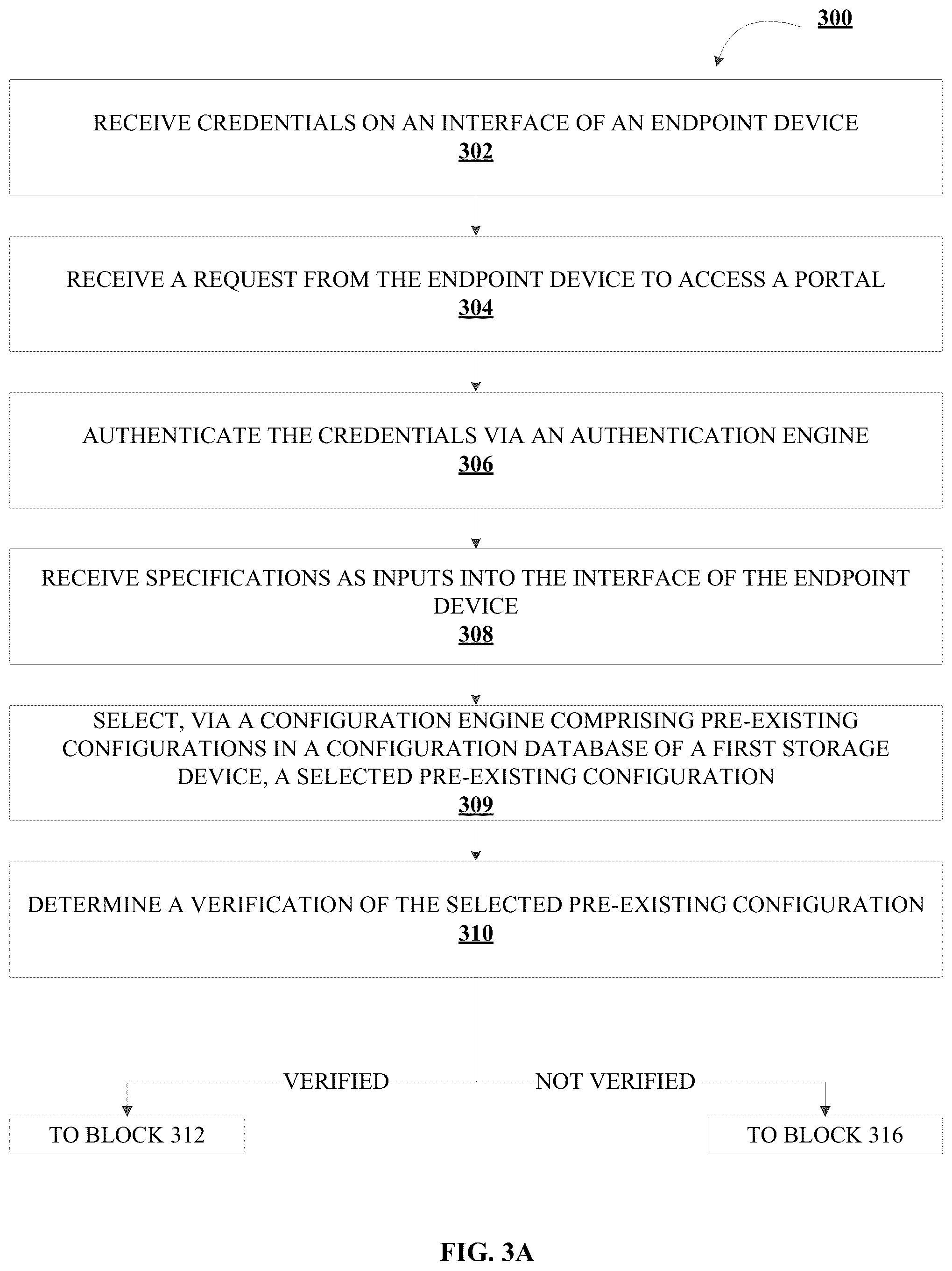 Patent US12321332 Figure 5 – System and method for device configuration data generation and management via a machine learning engine
