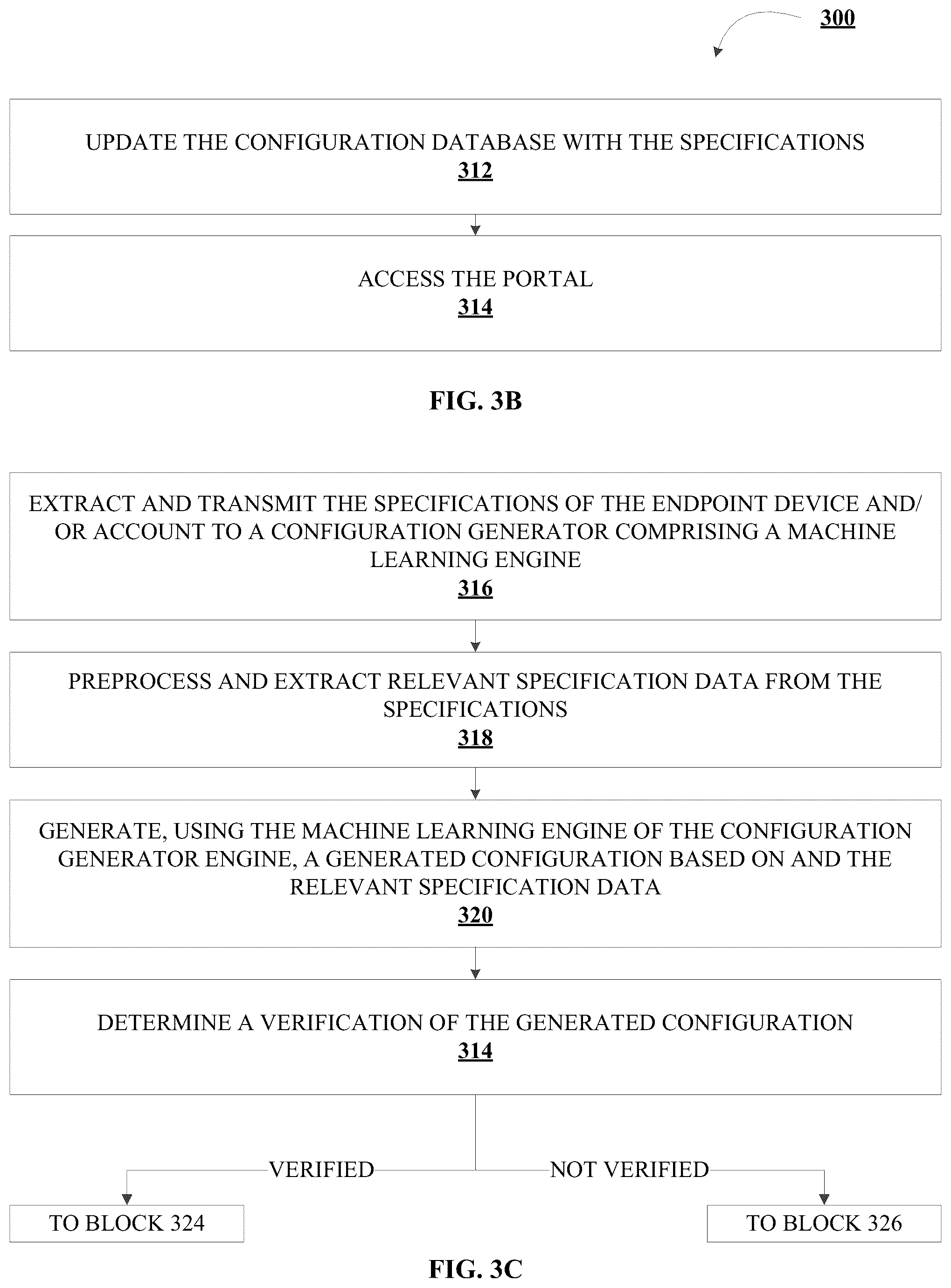 Patent US12321332 Figure 6 – System and method for device configuration data generation and management via a machine learning engine