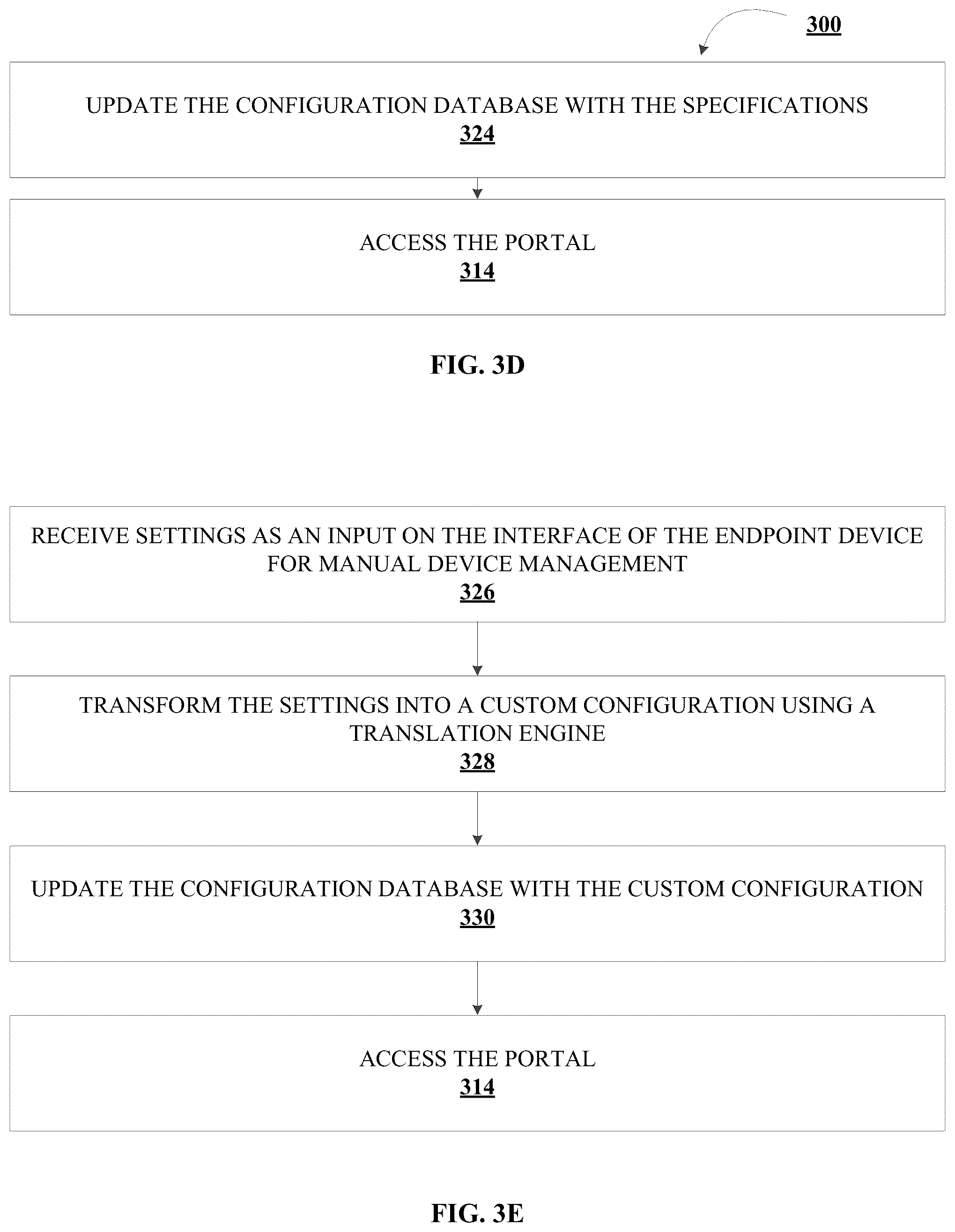 Patent US12321332 Figure 7 – System and method for device configuration data generation and management via a machine learning engine