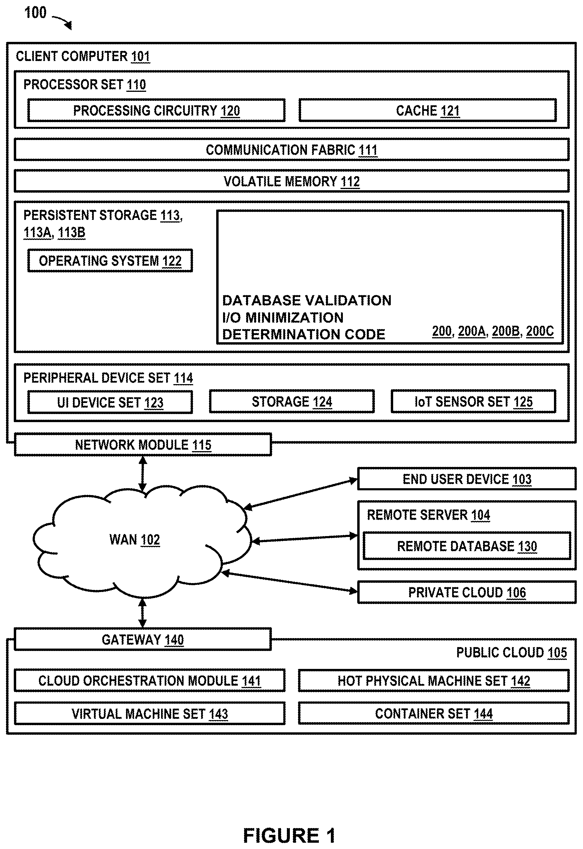 Patent US12321333 Figure 1 – Minimizing I/O operations when validating flat databases