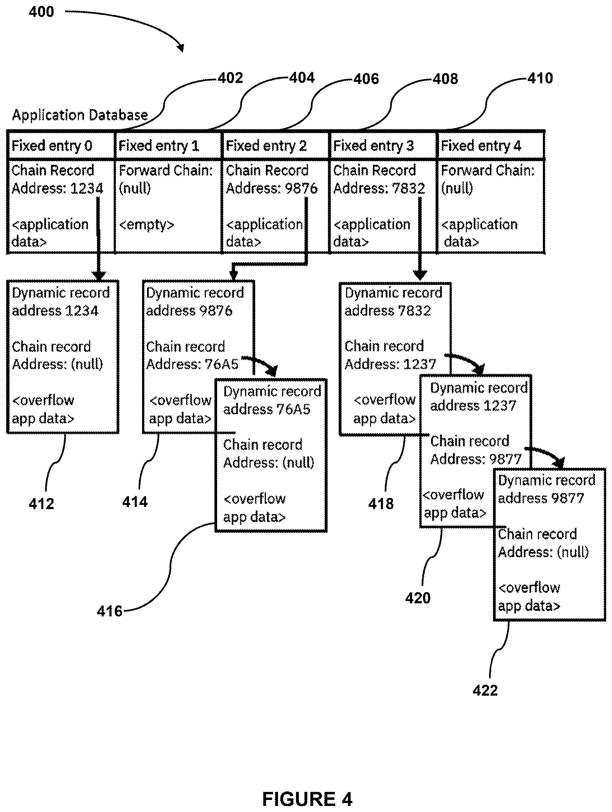 Patent US12321333 Figure 4 – Minimizing I/O operations when validating flat databases