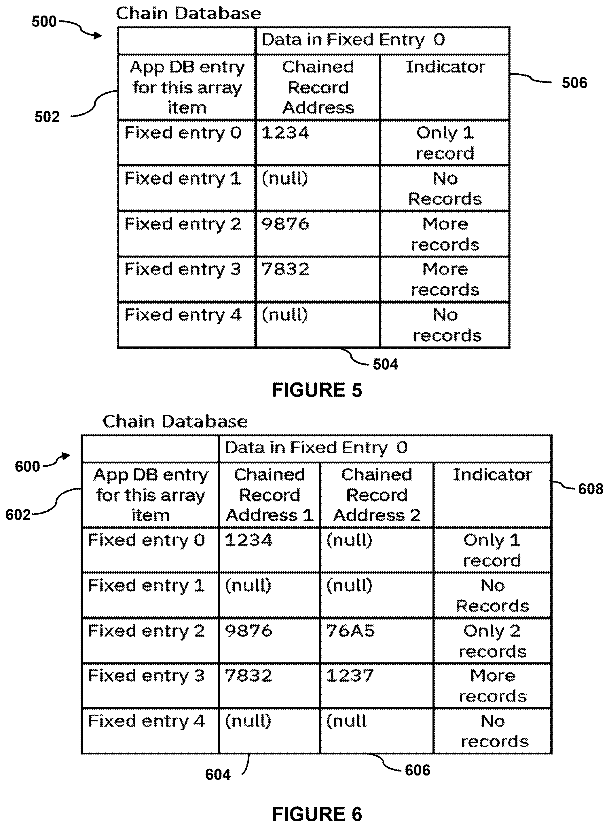 Patent US12321333 Figure 5 – Minimizing I/O operations when validating flat databases