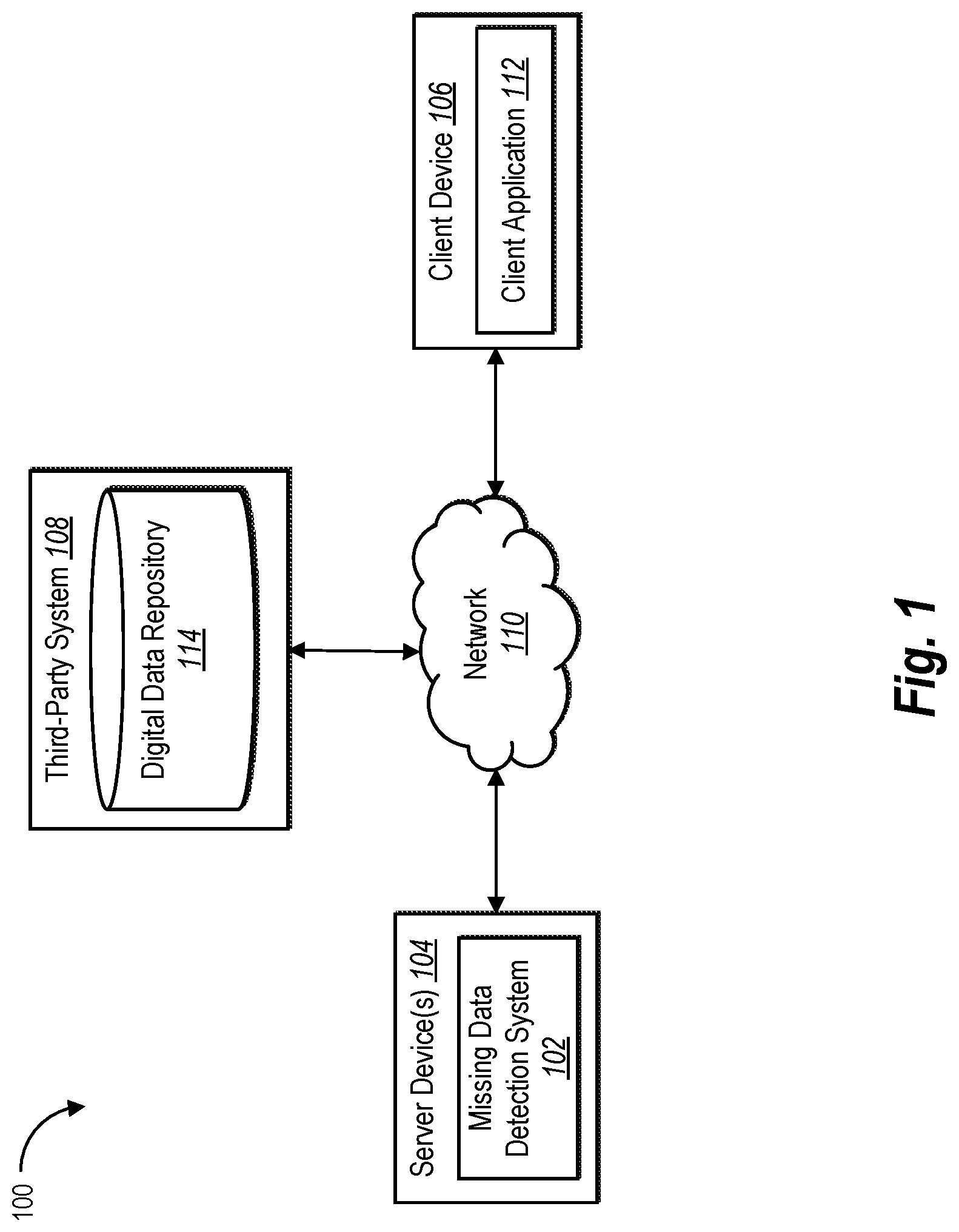 Patent US12321334 Figure 1 – Detecting missing data in a digital data repository according to data attributes and a set of digital data requirements