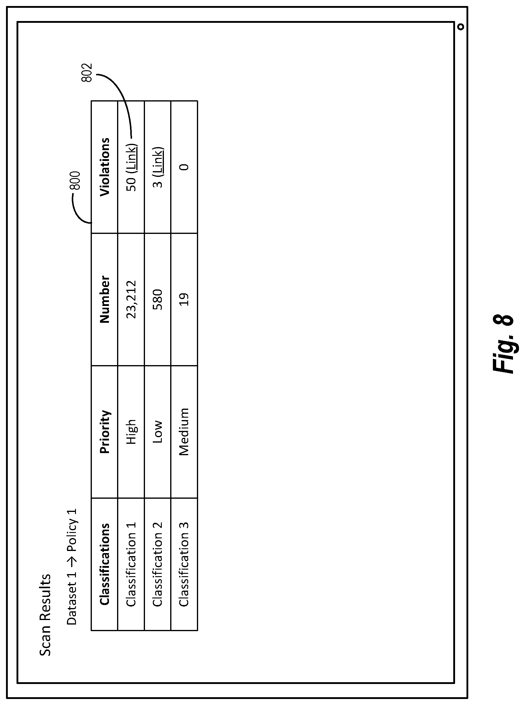 Patent US12321334 Figure 8 – Detecting missing data in a digital data repository according to data attributes and a set of digital data requirements