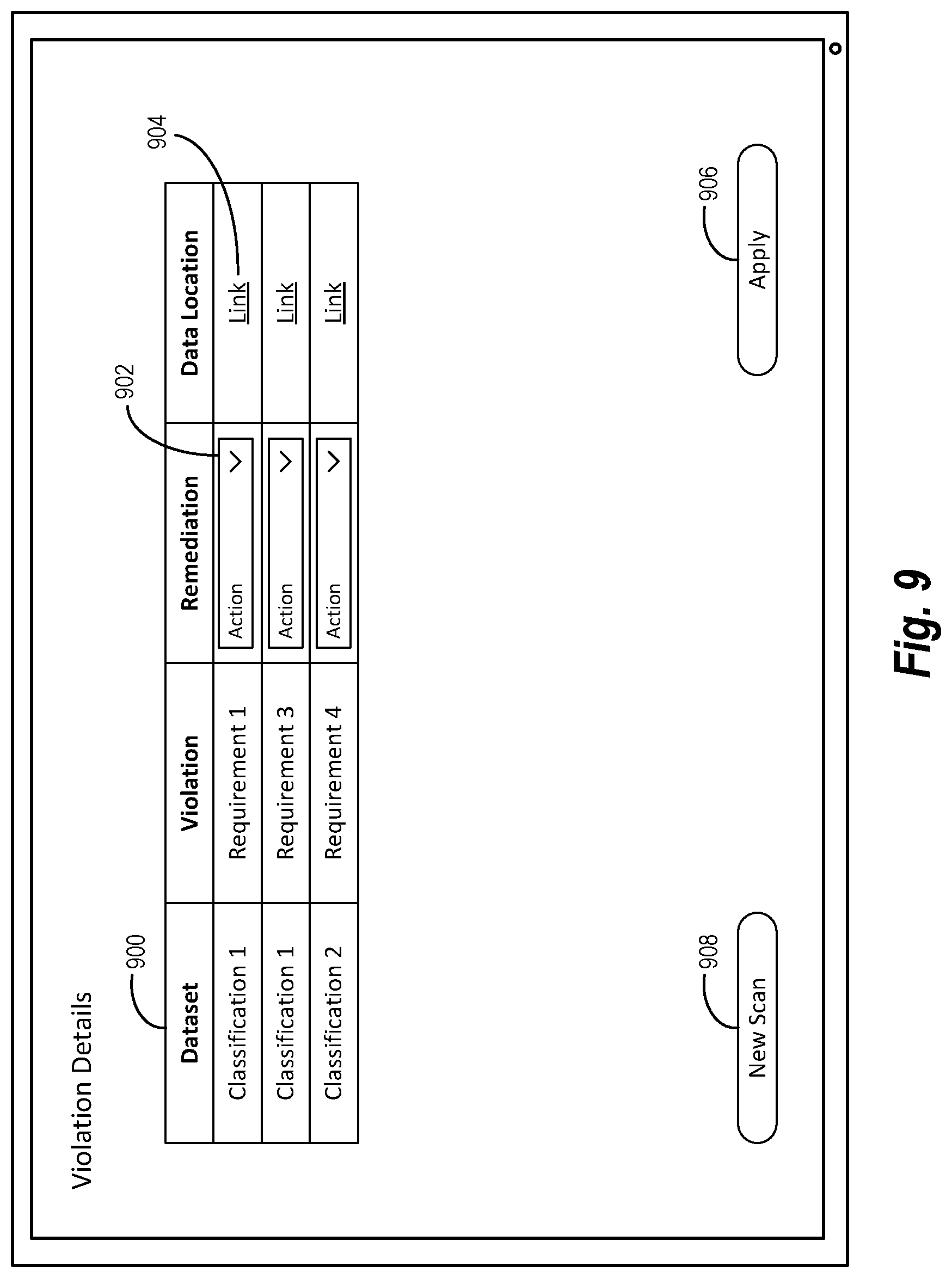 Patent US12321334 Figure 9 – Detecting missing data in a digital data repository according to data attributes and a set of digital data requirements