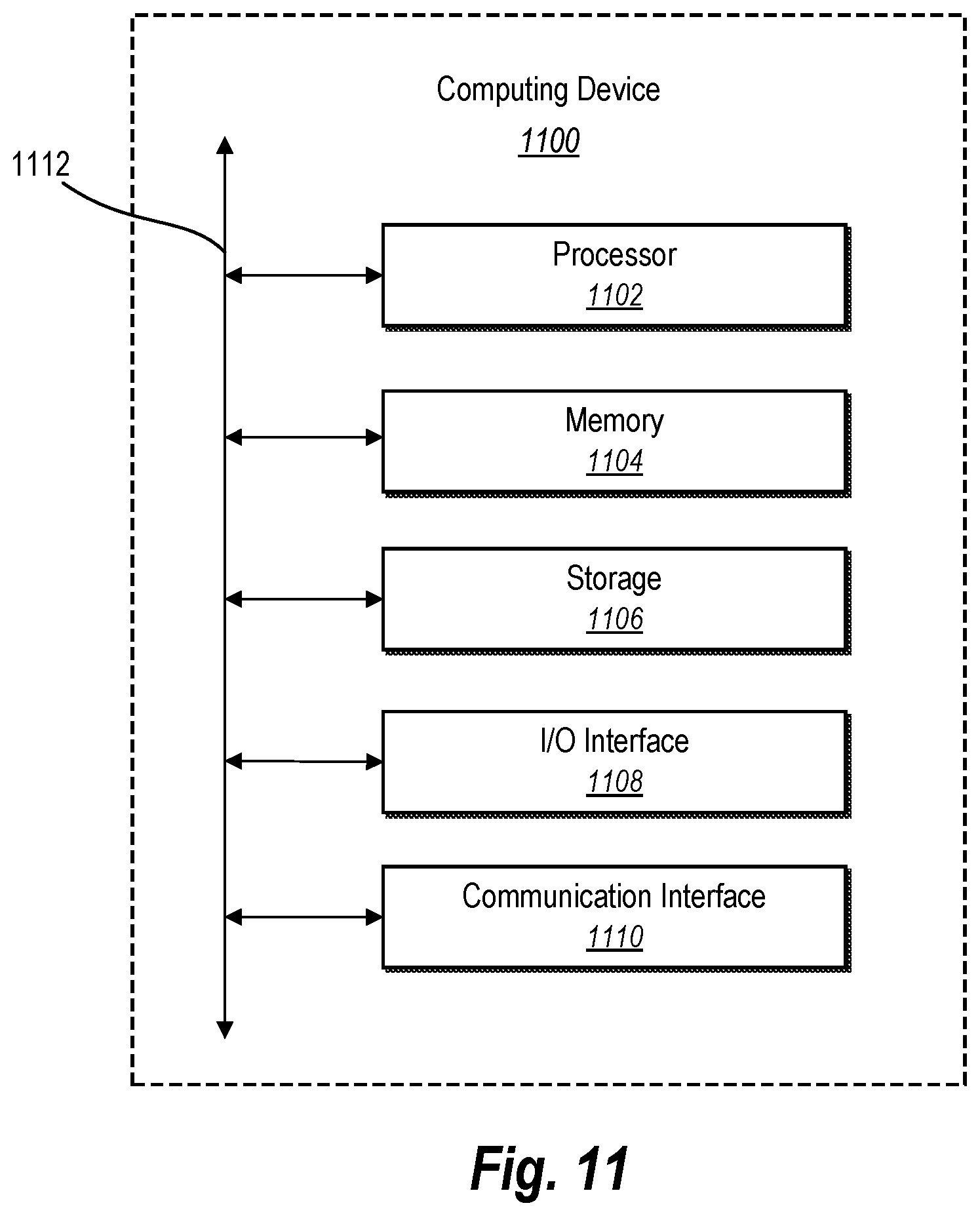 Patent US12321334 Figure 11 – Detecting missing data in a digital data repository according to data attributes and a set of digital data requirements