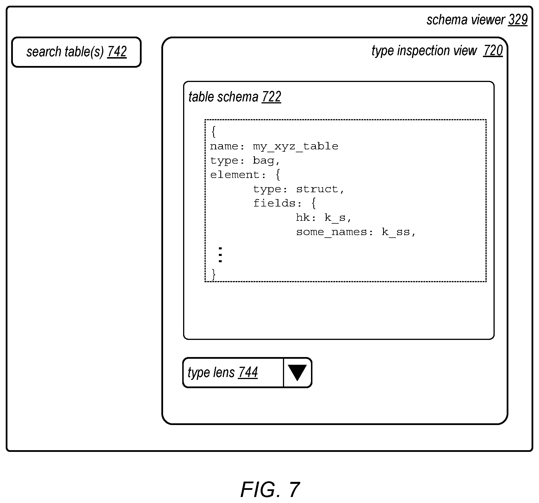 Patent US12321335 Figure 7 – Registering additional type systems using a hub data model for data processing