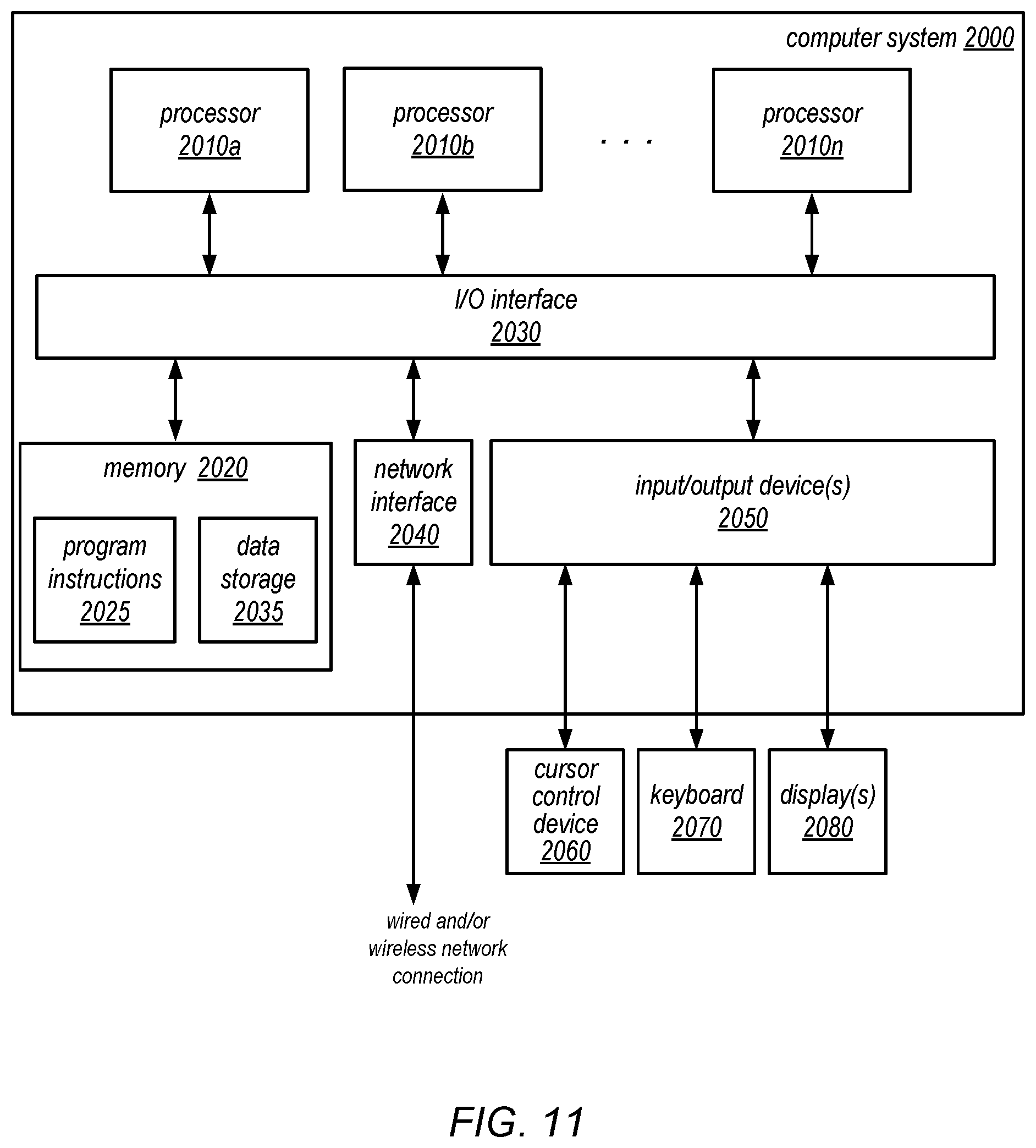 Patent US12321335 Figure 11 – Registering additional type systems using a hub data model for data processing