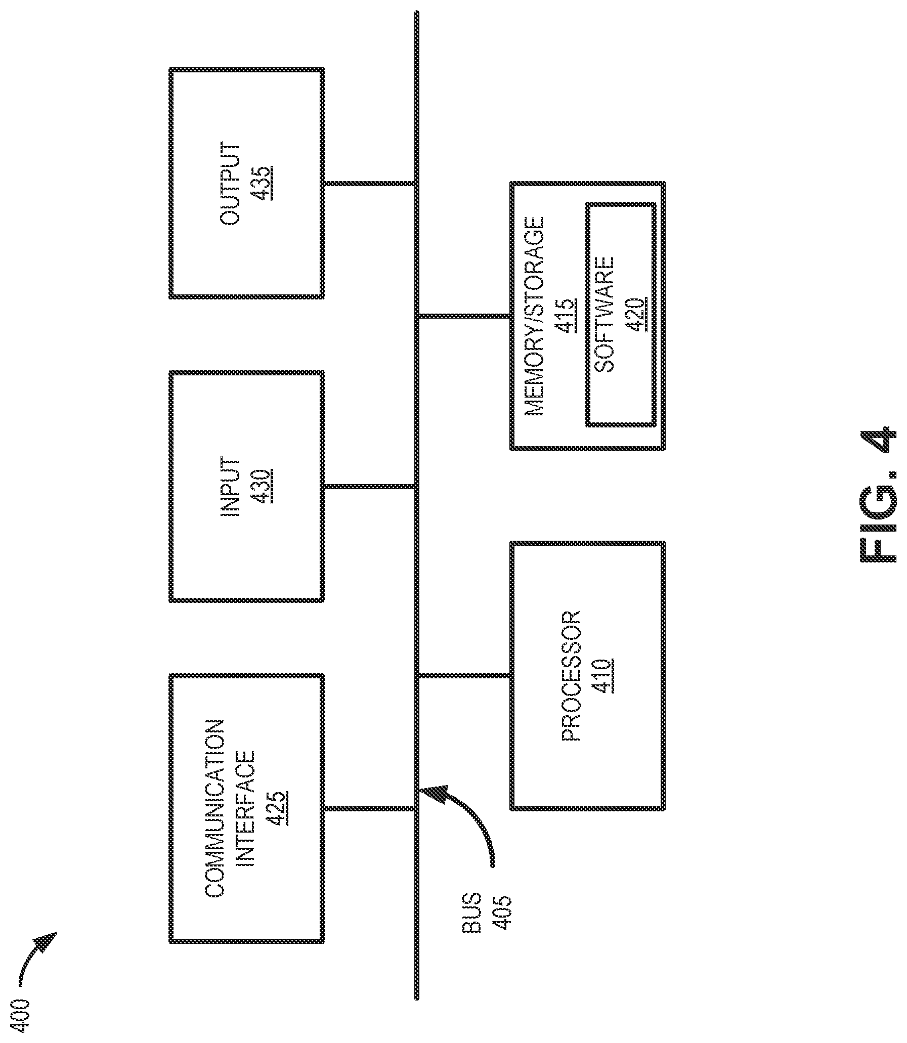 Patent US12321336 Figure 4 – System and method for providing context-adaptive resolution for industrial control system data