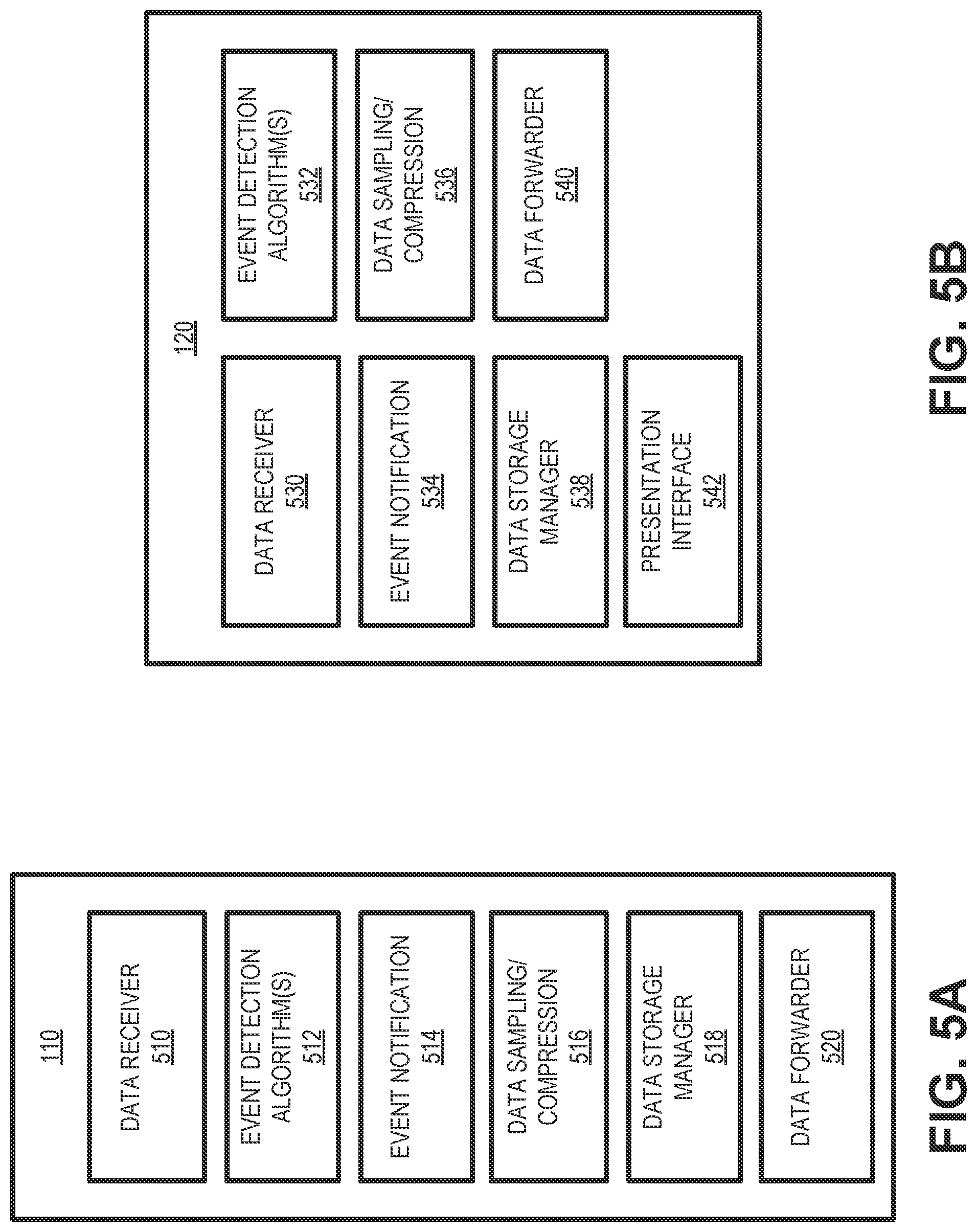 Patent US12321336 Figure 5 – System and method for providing context-adaptive resolution for industrial control system data