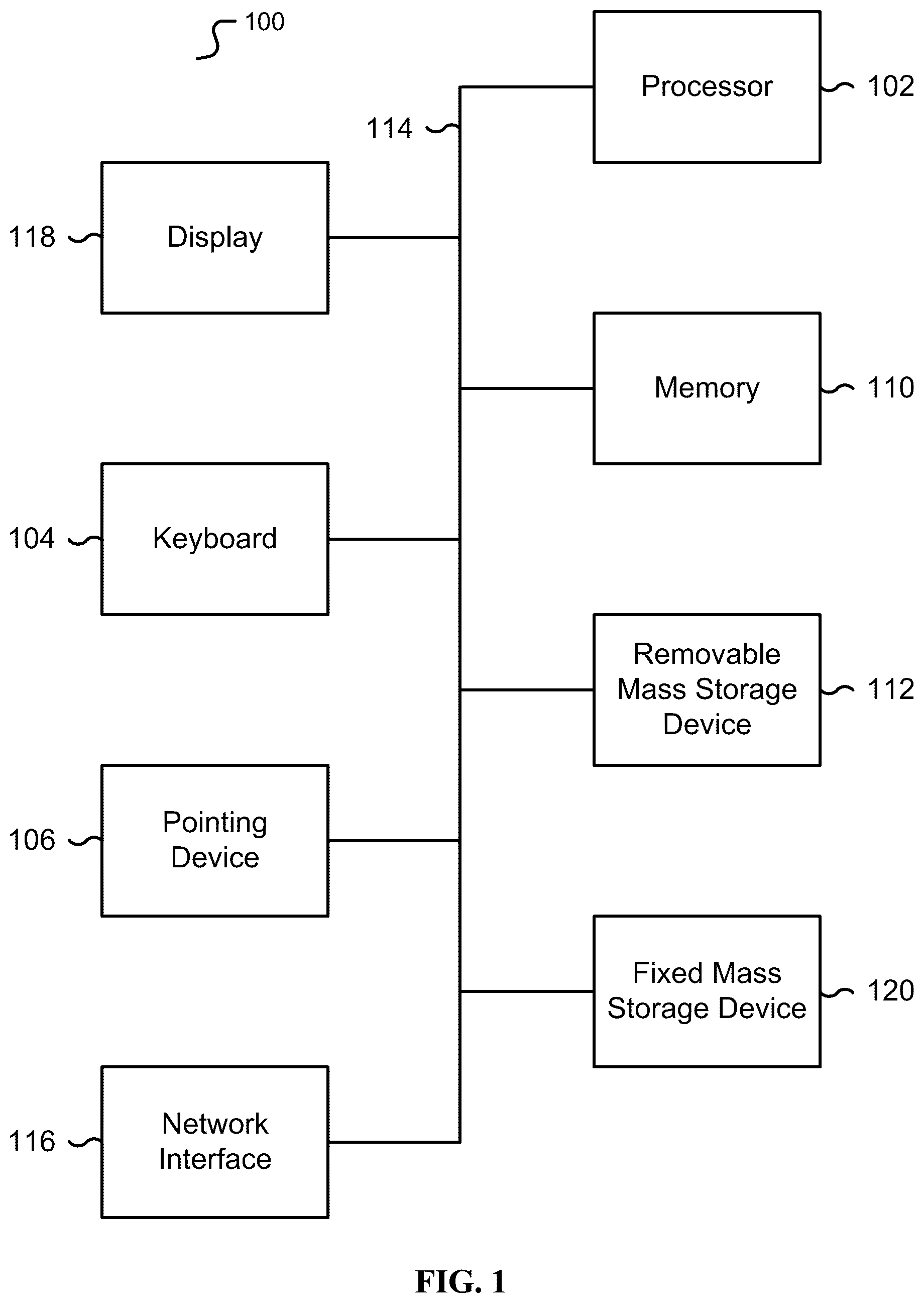 Patent US12321337 Figure 1 – Automatic generation of an efficient rule set implementation