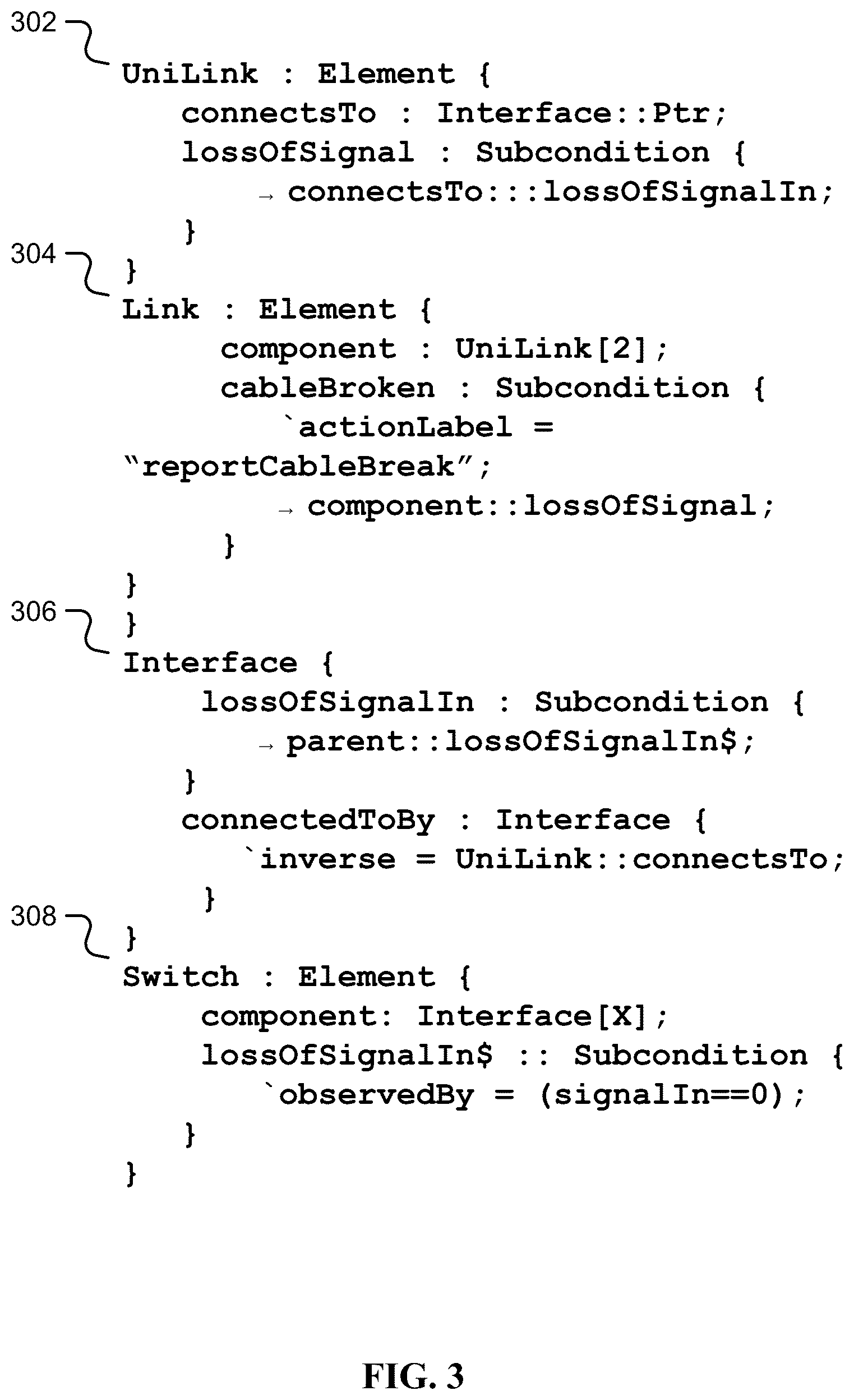 Patent US12321337 Figure 3 – Automatic generation of an efficient rule set implementation