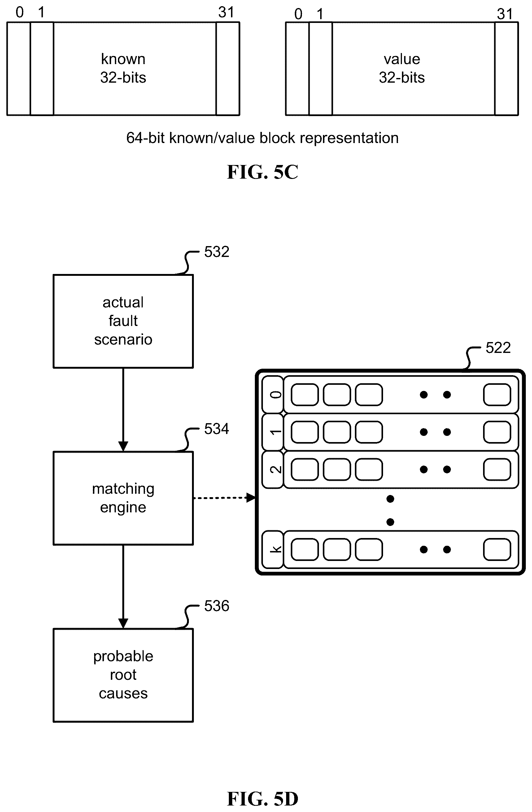 Patent US12321337 Figure 6 – Automatic generation of an efficient rule set implementation