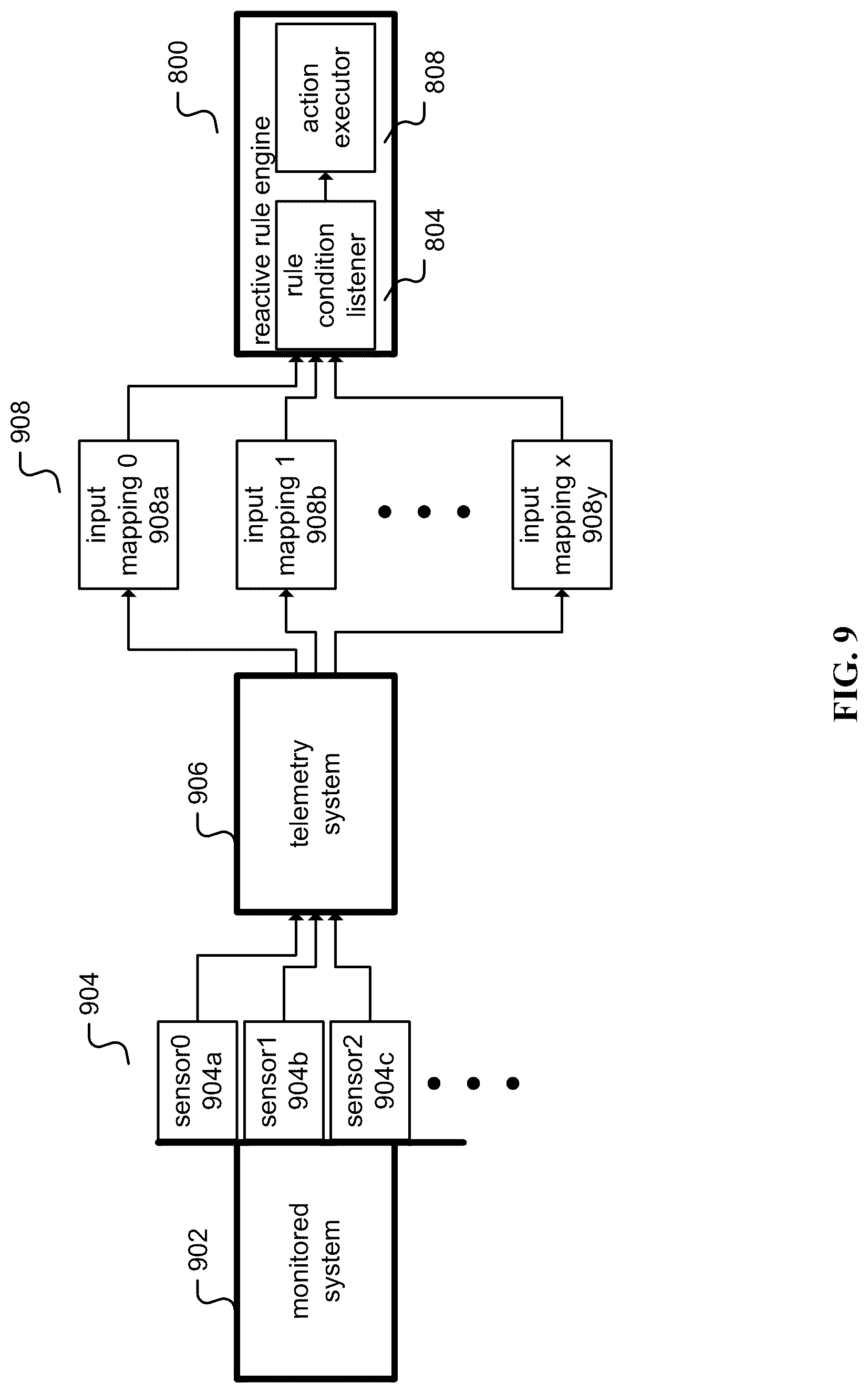 Patent US12321337 Figure 11 – Automatic generation of an efficient rule set implementation