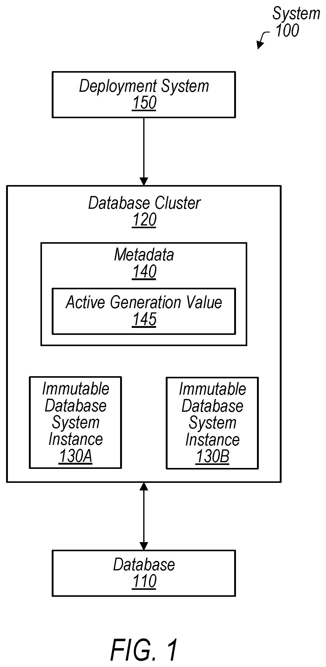 Patent US12321338 — Mechanisms for deploying database clusters — Figure 1