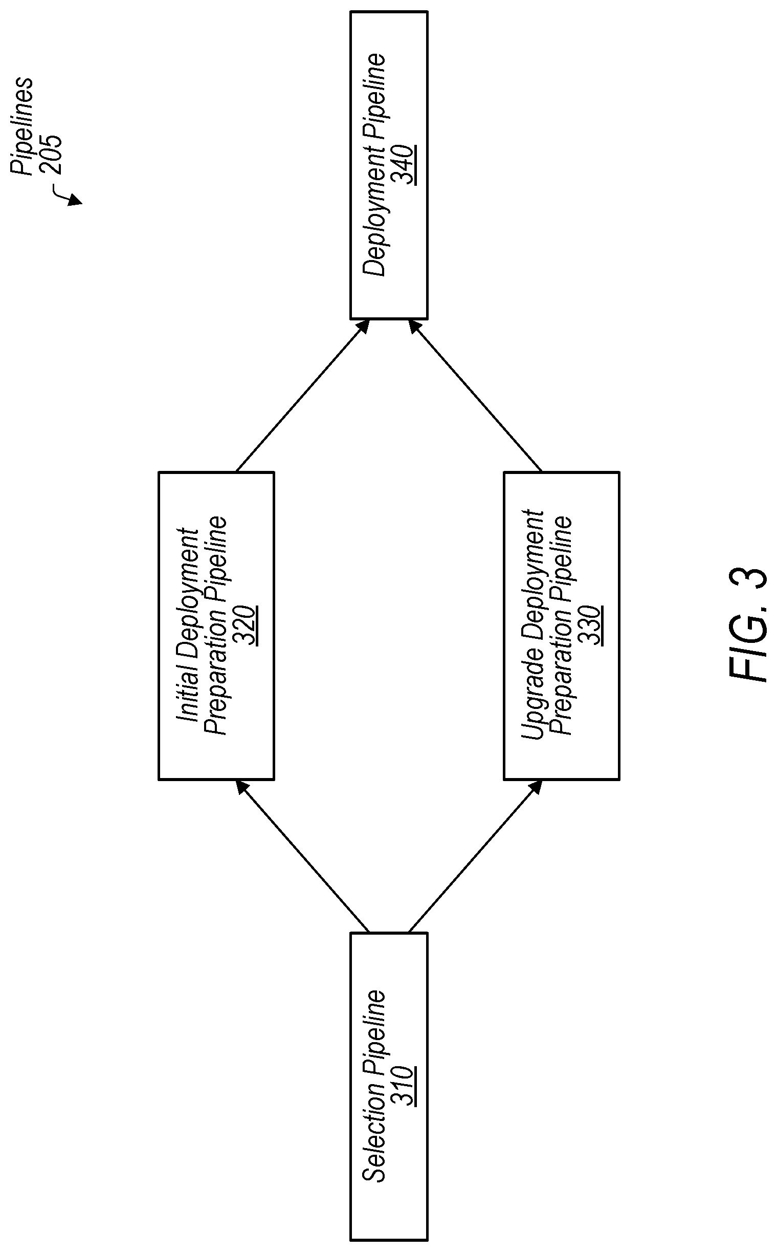 Patent US12321338 Figure 3 – Mechanisms for deploying database clusters