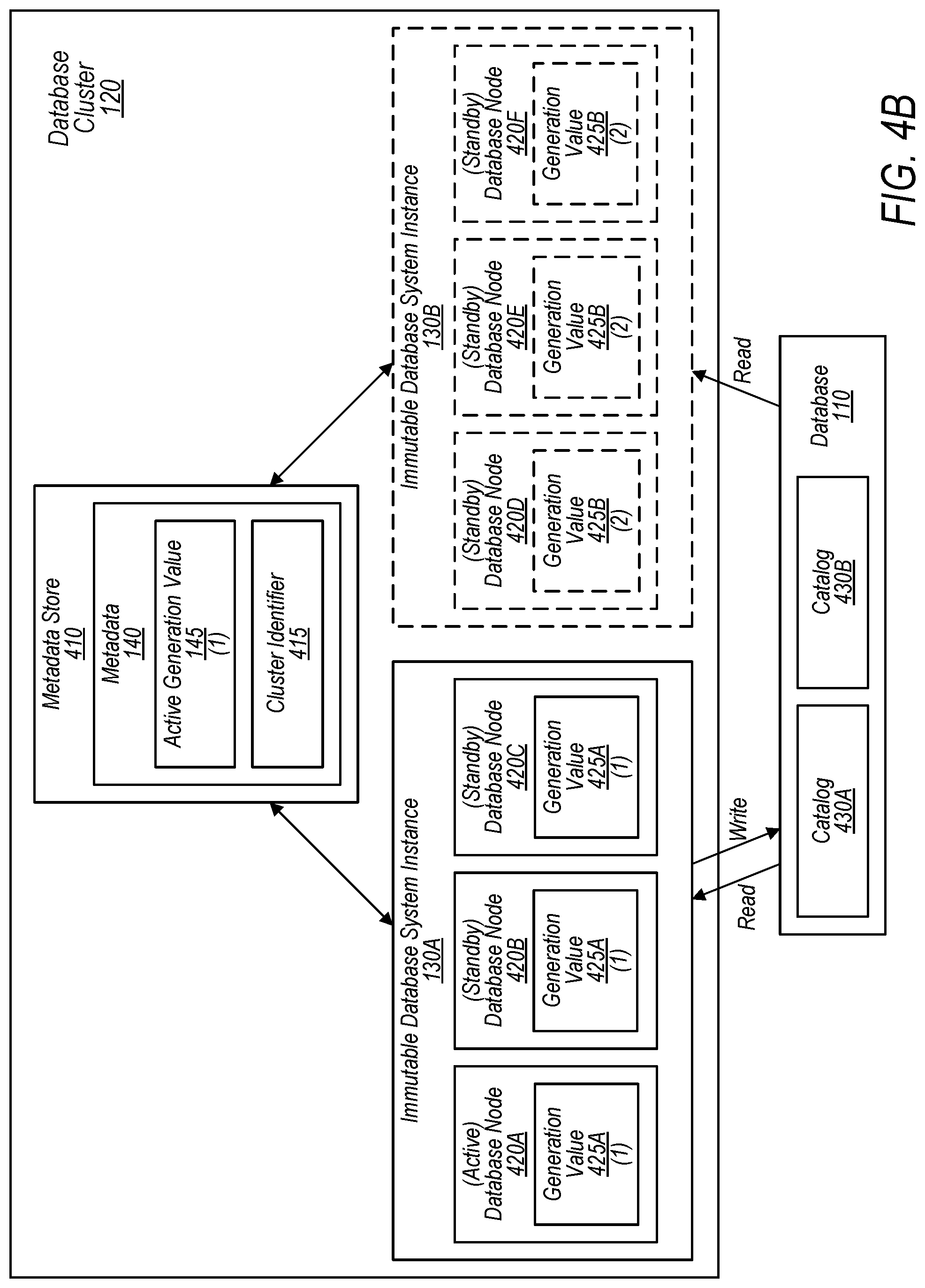 Patent US12321338 Figure 5 – Mechanisms for deploying database clusters