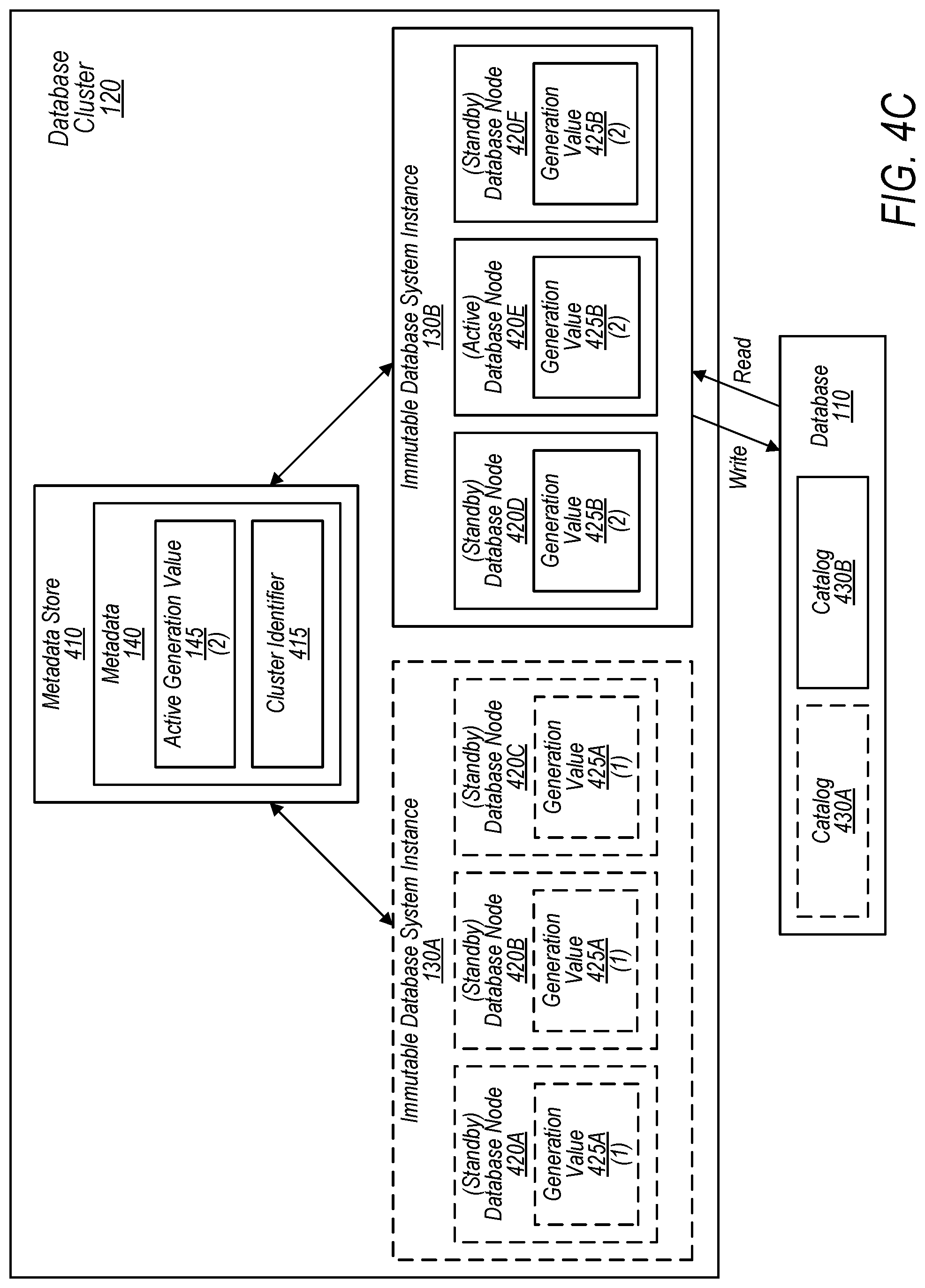 Patent US12321338 Figure 6 – Mechanisms for deploying database clusters