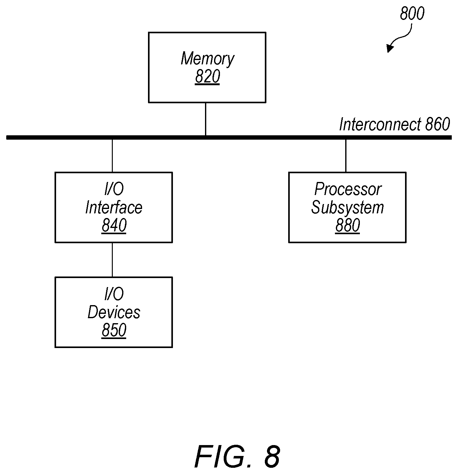 Patent US12321338 Figure 10 – Mechanisms for deploying database clusters